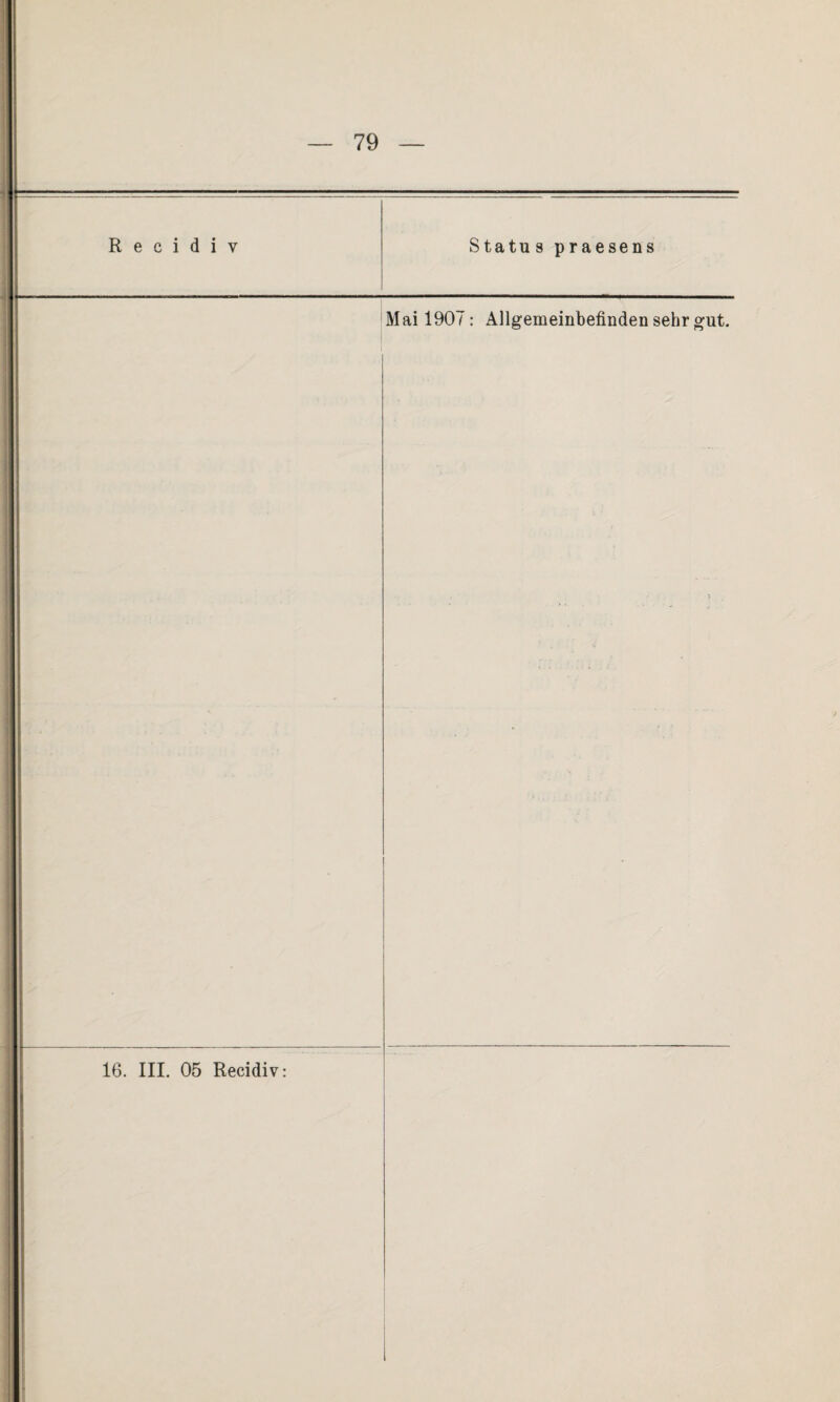 Mai 1907: Allgemeinbefinden sehr gut. 16. III. 05 Recidiv: