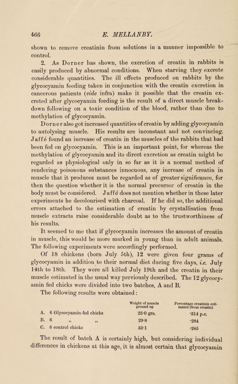 shown to remove creatinin from solutions in a manner impossible to control. 2. As Dorner has shown, the excretion of creatin in rabbits is easily produced by abnormal conditions. When starving they excrete considerable quantities. The ill effects produced on rabbits by the glycocyamin feeding taken in conjunction with the creatin excretion in cancerous patients (vide infra) make it possible that the creatin ex¬ creted after glycocyamin feeding is the result of a direct muscle break¬ down following on a toxic condition of the blood, rather than due to methylation of glycocyamin. Dorner also got increased quantities of creatin by adding glycocyamin to autolysing muscle. His results are inconstant and not convincing. Jaffe found an increase of creatin in the muscles of the rabbits that had been fed on glycocyamin. This is an important point, for whereas the methylation of glycocyamin and its direct excretion as creatin might be regarded as physiological only in so far as it is a normal method of rendering poisonous substances innocuous, any increase of creatin in muscle that it produces must be regarded as of greater significance, for then the question whether it is the normal precursor of creatin in the body must be considered. Jaffd does not mention whether in these later experiments he decolourised with charcoal. If he did so, the additional errors attached to the estimation of creatin by crystallisation from muscle extracts raise considerable doubt as to the trustworthiness of his results. It seemed to me that if glycocyamin increases the amount of creatin in muscle, this would be more marked in young than in adult animals. The following experiments were accordingly performed. Of 18 chickens (born July 5th), 12 were given four grams of glycocyamin in addition to their normal diet during five days, i.e. July 14th to 18th. They were all killed July 19th and the creatin in their muscle estimated in the usual way previously described. The 12 glycocy¬ amin fed chicks were divided into two batches, A and B. The following results were obtained: A. B. 6 Glycocyamin-fed chicks Weight of muscle ground up 25-0 grs. 29*8 Percentage creatinin esti¬ mated (from creatin) *314 p.c. •284 C. 6 control chicks 33*1 •285 The result of batch A is certainly high, but considering individual differences in chickens at this age, it is almost certain that glycocyamin