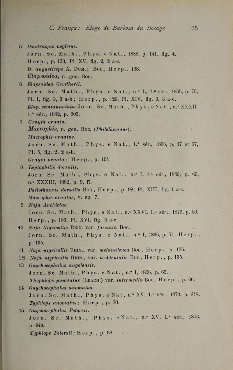 5 Dendraspis negletus. Jorn. Sc. Math.. Phys, e Nat., 1888, p. 141, fig. 4. H erp., p. 133, PI. XV, fig. 2, 2 a-e. 1). angusticeps A. Dum. ; Boc., H erp., 138. Elapsoidea, n. gen. Boc. 6 Elapsoidea Guntherii. Jorn. S c . Math., Phys, e Nat., n.° L, l.a sér., 1866, p. 70, PI. I, fig. 3, 3 a-b ; Herp., p. 129, PL XIV, fig. 3, 3 a-c. Elap. semiannulata; Jorn. Sc, Math., Phys, e N a t., n.° XXXII, l.a sér., 1882, p. 303. 7 Grayia ornata. Macrophis, n. gen. Boc. (Philelhannus). Macrophis ornatus. Jorn. S c. Math., Phys, e Nat., l.a sér., 1866, p. 47 et 67, PI. 5, fig. 2} 2 a-b. Grayia ornata; Herp., p. 104. 8 Leptophilis dorsalis. Jorn. Sc. Math., Phys, e Nat., n.° I, l.a sér., 1856, p. 69, n.° XXXIH, 1882, p. 9, ff. Philothamus dorsalis Boc., Herp., p, 92, PL XIII, fig. 1 a-c. Macrophis ornatus, v. sp. 7. 9 Naja Anchietae. Jorn. Sc. Math., Phys, e Nat., n.° XXVI, l.a sér., 1879, p. 80. Herp., p. 183, PI. XVI, fig. 2 a-c. 10 Naja Nigricollis Rein. var. fasciata Boc. Jorn. Sc. Math., Phys. e Nat., n.° I, 1866, p. 71, Herp., p. 135, 11 Naja nigricollis Rein., var. melanaleuca Boc., Herp., p. 136. 12 Naja nigricollis Rein., var. occidentalis Boc., Herp., p. 135. 13 Onychocephalus angolensis. Jorn. Sc. Math., Phys, e Nat., n.° 1, 1856, p. 65. Thyphlops punctatus (Leach.) var. intermedia Boc., Herp., p. 66. 14 Onychocephalus anomalus. Jorn. Sc. Math., Phys, e Nat, n.° XV, l.° sér., 1873, p. 248. Typhlops anomalus ; H e r p ., p. 70. 15 Onychocephalus Petersii. Jorn. Sc. Math., .Phys, e Nat. , n.° XV, l.a sér., 1873, p. 249. Typhlops Petersii; Herp., p. 68.