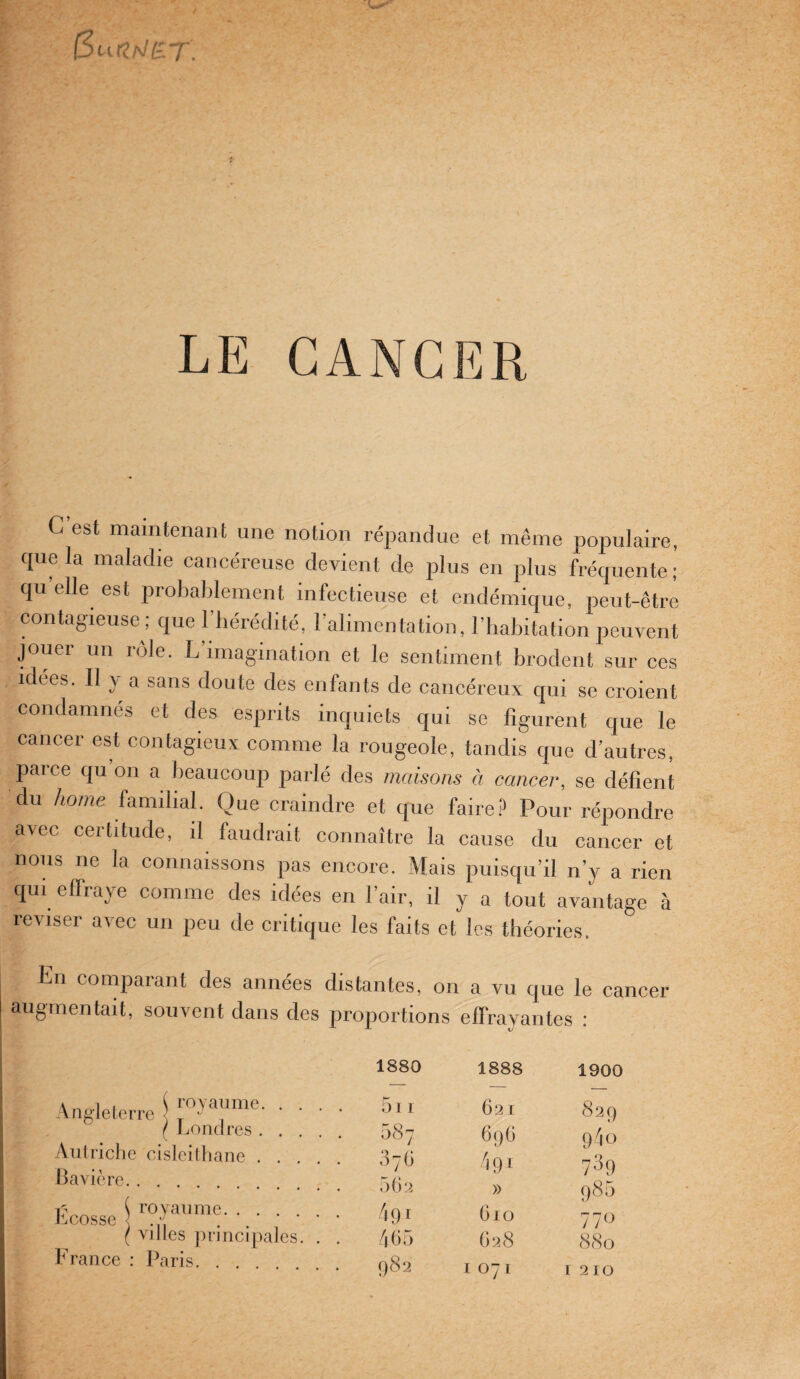 & u (tri ET. LE CANCER C est maintenant une notion répandue et même populaire, que la maladie cancéreuse devient de plus en plus fréquente; qu elle est probablement infectieuse et endémique, peut-être contagieuse; que l’hérédité, l’alimentation, l’habitation peuvent jouer un rôle. L’imagination et le sentiment brodent sur ces idées. II i a sans doute des enfants de cancéreux qui se croient condamnés et des esprits inquiets qui se figurent que le cancer est contagieux comme la rougeole, tandis que d’autres, parce qu’on a beaucoup parlé des maisons à cancer, se défient du home familial. Que craindre et que faire? Pour répondre avec certitude, il faudrait connaître la cause du cancer et nous ne la connaissons pas encore. Mais puisqu’il n’y a rien qui effraye comme des idées en l’air, il y a tout avantage à reviser avec un peu de critique les faits et les théories. En comparant des années distantes, on a vu que le cancer augmentait, souvent dans des proportions effrayantes : Angleterre \ 5°^™°. ( Londres. 1880 5i i 1888 62 I 1900 829 6(87 696 l)4o Autriche cisleithane . . . 37G 662 !\ Q 1 H ^ A Bavière.. . . 1 y1 » i 985 Ecosse S ro,furae. 4 9 * Gio 770 ( villes principales. . . 405 G28 880 France : Paris. . . 982 1 071 1 210