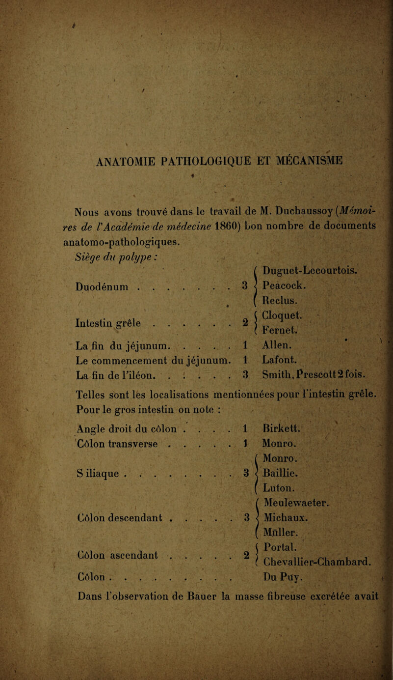 ANATOMIE PATHOLOGIQUE ET MÉCANISME Nous avons trouvé dans le travail de M. Duchaussoy [Mémoi¬ res de l'Académie de médecine 1860) bon nombre de documents anatomo-pathologiques. Siège du polype : * Duodénum Intestin grêle La tin du jéjunum.1 Allen. Le commencement du jéjunum. 1 Lafont. La tin de l'iléon.3 Smith, Prescott 2 fois. Telles sont les localisations mentionnées pour l'intestin grêle. Pour le gros intestin on note : 0 ■ \ Angle droit du côlon .... 1 Birkett. Côlon transverse.1 Monro. S iliaque Côlon ascendant . Côlon descendant Côlon . Du Puy. Dans l’observation de Bauer la masse fibreuse excrétée avait