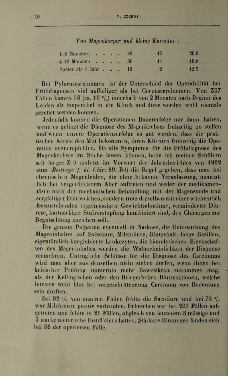 Von Magenkörper und kleine Kurvatur : 1-3 Monaten. 48 10 20.8 4-12 Monaten .... 56 11 19.6 Später als 1 Jahr . • . 16 2 12.5 Bei Pyloruscarcinomcn ist der Unterschied der Operabililät bei Frühdiagnosen viel auffälliger als bei Corpuscarcinomen. Von 357 Fällen kamen 56 (ca. 10 °/0) innerhalb von 2 Monaten nach Beginn des Leiden als inoperabel in die Klinik und diese werden wohl niemals gerettet werden können. Jedenfalls könne n die Operationen Dauererfolge nur dann haben, wenn es gelingt die Diagnose des Magenkrebses frühzeitig zu stellen und wenn unsere Operationserfolge so gut werden, dass die prak¬ tischen Aerzte den Mut bekommen, ihren Klienten frühzeitig die Ope¬ ration anzuempfehlen. Da alle Symptome für die Frühdiagnose des Magenkrebses im Stiebe lassen können, habe ich meinen Schülern seit laigerZcit (zuletzt im Vorwort der Jahresberichtes von 1902 zum Beiträge /. kl. Chir. 59. Bel) die Regel gegeben, dass man bei chronischen Magenleiden, die ohne bekannte Veranlassung, nament¬ lich bei vcigei ückterem Alter auftreten und weder der medikamen¬ tösen noch der mechanischen Behandlung mit der Magensonde und sorgfältiger Diät w< iehen, sondern trotz derselben mit einer wöchentlich festzustellenden regelmässigen Gewichtsabnahme, verminderter Diu¬ rese, hartnäckiger Stulverstopfung kombiniert sind, den Chirurgen zur Begutachtung zuziehen soll. Die genaue Palpation eventuell in Narkose, die Untersuchung des Mageninhaltes auf Salzsäure, Milchsäure, Blutgehalt, lange Bazillen, eigentümlich konglobierle Leukozyten, die hämolytischen Eigenschaf¬ ten des Mageninhaltes werden die Wahrscheinlichkeit der Diagnose vermehren. Untrügliche Schlüsse für die Diagnose des Carcinoms wird man aber aus denselben nicht ziehen dürfen, wenn ihnen bei kritischer Prüfung immerhin mehr Beweiskraft zukommen mag, als der Kelling'schen oder den BriegerVhen Blutreaktionen, welche letztere wohl blos bei vorgeschrittenerem Careinom von Bedeutung sein dürften. Bei 82 % von unstrtn Fällen fehlte die Salzsäure und bei 73 °/0 war Milchsäure positiv vorhanden. Erbrechen war bei 207 Fällen auf- gelreten und fehlte in 21 Fällen, obgleich von lelzleiem 5 mässige und 3 staike motorische Insulkcienz halten. Stät kere Blutungen fanden sich hei 36 der operierten Fälle.