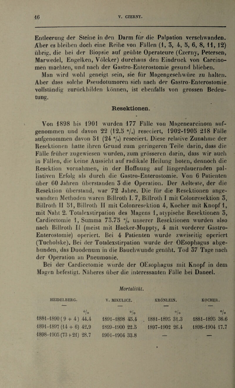 Entleerung der Steine in den Darm für die Palpation verschwanden. Aber es bleiben doch eine Reibe von Fällen (1, 3, 4, 3, 6, 8, 11, 12) übrig, die bei der Biopsie auf geübte Operateure (Czerny, Petersen, Marwedel, Engelken, Völcker) durchaus den Eindruck von Carcino- men machten, und nach der Gastro-Enterostomie gesund blieben. Man wird wohl geneigt sein, sie für Magengeschwüre zu halten. Aber dass solche Pseudotumoren sich nach der Gastro-Enterostomie vollständig zurückbilden können, ist ebenfalls von grossen Bedeu¬ tung. Resektionen. ♦ Von 1898 bis 1901 wurden 177 Fälle von Magenearcinom auf¬ genommen und davon 22 (12.5 ®/„) reseciert, 1902-1905 218 Fälle aufgenommen davon 51 (24 ®/0) reseciert. Diese relative Zunahme der Resektionen batte ihren Grund zum geringeren Teile darin, dass die Fälle früher zugewiesen wurden, zum grösseren darin, dass wir auch in Fällen, die keine Aussicht auf radikale Heilung boten, dennoch die Resektion Vornahmen, in der Hoffnung auf längerdauernden pal¬ liativen Erfolg als durch die Gastro-Enterostomie. Von 6 Patienten über 60 Jahren überstanden 5 die Operation. Der Aelteste, der die Resektion überstand, war 72 Jahre. Die für die Resektionen ange- wandten Methoden waren Billroth I. 7, Billroth I mit Colonresektion 5, Billroth II 51, Billroth II mit Colonresektion 4, Kocher mit Knopf 1, mit Naht 2. Totalexstirpation des Magens 1, atypische Resektionen 5, Cardiectomie 1, Summa 73.75 % unserer Resektionen wurden also nach Billroth II (meist mit Hacker-Muppty, 4 mit vorderer Gastro- Enterostomie) operiert. Bei 4 Patienten wurde zweiseitig operiert (Tucholske). Bei der Totalexstirpation wurde der OEsophagus abge¬ bunden, das Duodenum in die Bauchwunde genäht. Tod 37 Tage nach der Operation an Pneumonie. Bei der Cardiectomie wurde der OEsophagus mit Knopf in dem Magen befestigt. Näheres über die interessanten Fälle bei Daneel. HEIDELBERG. Mortalität. V. MIKULICZ. KRÖNLEIN. KOCHER °/o 1881-1890 (9 + 4) 44.4 1891-1897 (14 + 6) 42.9 1898-1905 (73 f21) 28.7 °/o 1891-1898 45.4 1899-1900 22.5 1901-1904 33.8 °/o 1881-1895 31.3 1897-1902 26.4 °l o 1881-1895 36.6 1898-1904 17.7