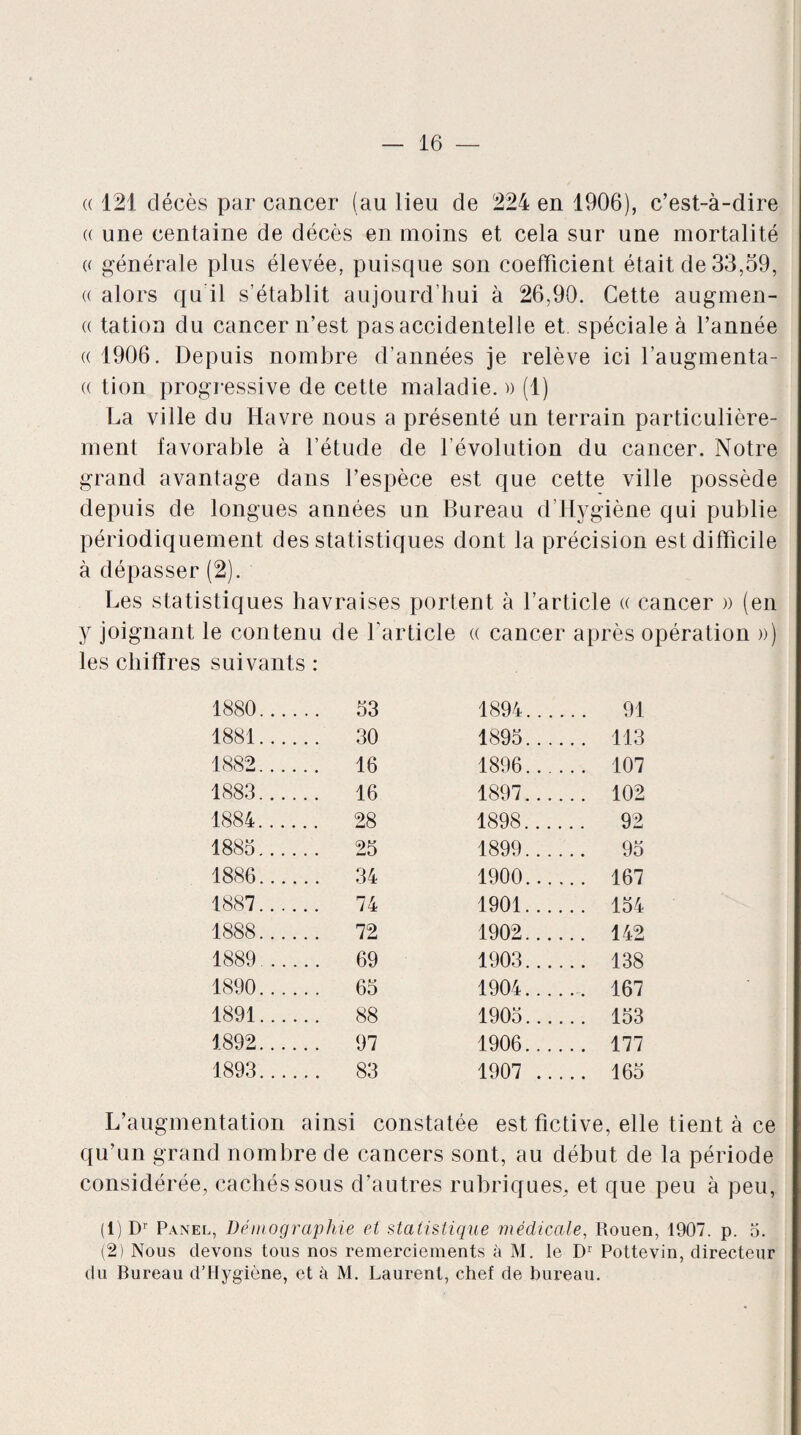 u 121 décès par cancer (au lieu de 224 en 1906), c’est-à-dire « une centaine de décès en moins et cela sur une mortalité c générale plus élevée, puisque son coefficient était de 33,59, « alors qu il s’établit aujourd’hui à 26,90. Cette augmen- (( tation du cancer n’est pas accidentelle et spéciale à l’année (( 1906. Depuis nombre d’années je relève ici l’augmenta- « tion progressive de cette maladie. » (1) La ville du Havre nous a présenté un terrain particulière¬ ment favorable à l’étude de l’évolution du cancer. Notre grand avantage dans l’espèce est que cette ville possède depuis de longues années un Bureau d’Hygiène qui publie périodiquement des statistiques dont la précision est difficile à dépasser (2). Les statistiques havraises portent à l’article « cancer » (en y joignant le contenu de l'article « cancer après opération ») les chiffres suivants : 1880. .. 53 1894. . 91 1881. .. 30 1895. 113 1882. . 16 1896. 107 1883. . 16 1897. 102 1884. . 28 1898. 92 1885. . 25 1899. 95 1886. .. 34 1900. 167 1887. 74 1901. 154 1888. .. 72 1902. 142 1889. .. 69 1903. 138 1890. . . 65 1904.. 167 1891. .. 88 1905. 153 1892. .. 97 1906. 177 1893. . . 83 1907 . 165 L’augmentation ainsi constatée est fictive, elle tient à ce qu’un grand nombre de cancers sont, au début de la période considérée, cachés sous d’autres rubriques, et que peu à peu, (1) Dr Panel, Démographie et statistique médicale, Rouen, 1907. p. 5. (2) Nous devons tous nos remerciements à M. le Dr Pottevin, directeur du Bureau d’Hygiène, et à M. Laurent, chef de bureau.