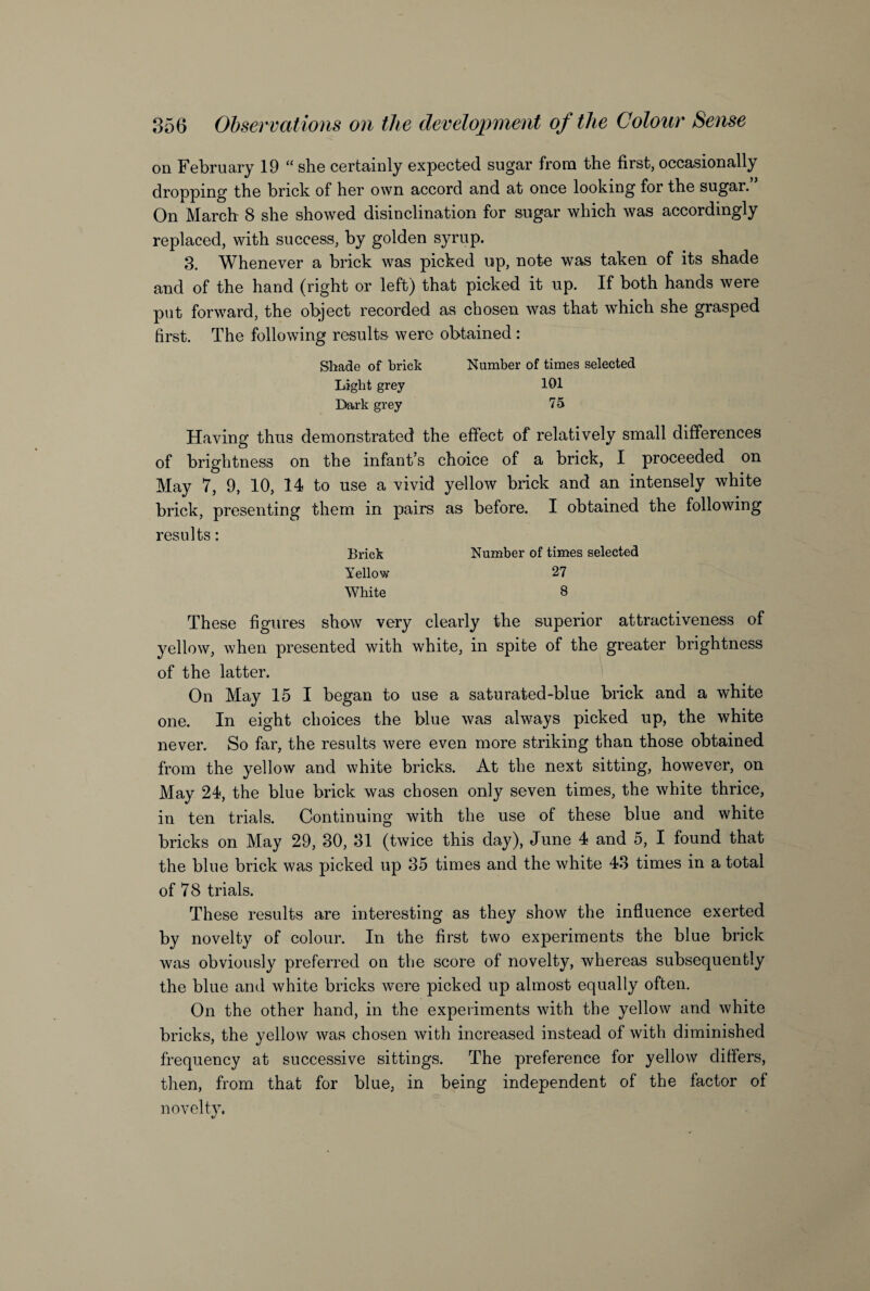 on February 19 “ she certainly expected sugar from the first, occasionally dropping the brick of her own accord and at once looking for the sugar. On March 8 she showed disinclination for sugar which was accordingly replaced, with success, by golden syrup. 3. Whenever a brick was picked up, note was taken of its shade and of the hand (right or left) that picked it up. If both hands were put forward, the object recorded as chosen was that which she grasped first. The following results were obtained : Shade of brick Number of times selected Light grey 101 Dark grey 75 Having thus demonstrated the effect of relatively small differences of brightness on the infant’s choice of a brick, I proceeded on May 7, 9, 10, 14 to use a vivid yellow brick and an intensely white brick, presenting them in pairs as before. I obtained the following results: Brick Number of times selected Yellow 27 White B These figures show very clearly the superior attractiveness of yellow, when presented with white, in spite of the greater brightness of the latter. On May 15 I began to use a saturated-blue brick and a white one. In eight choices the blue was always picked up, the white never. So far, the results were even more striking than those obtained from the yellow and white bricks. At the next sitting, however, on May 24, the blue brick was chosen only seven times, the white thrice, in ten trials. Continuing with the use of these blue and white bricks on May 29, 30, 31 (twice this day), June 4 and 5, I found that the blue brick was picked up 35 times and the white 43 times in a total of 78 trials. These results are interesting as they show the influence exerted by novelty of colour. In the first two experiments the blue brick was obviously preferred on the score of novelty, whereas subsequently the blue and white bricks were picked up almost equally often. On the other hand, in the experiments with the yellow and white bricks, the yellow was chosen with increased instead of with diminished frequency at successive sittings. The preference for yellow differs, then, from that for blue, in being independent of the factor of novelty.