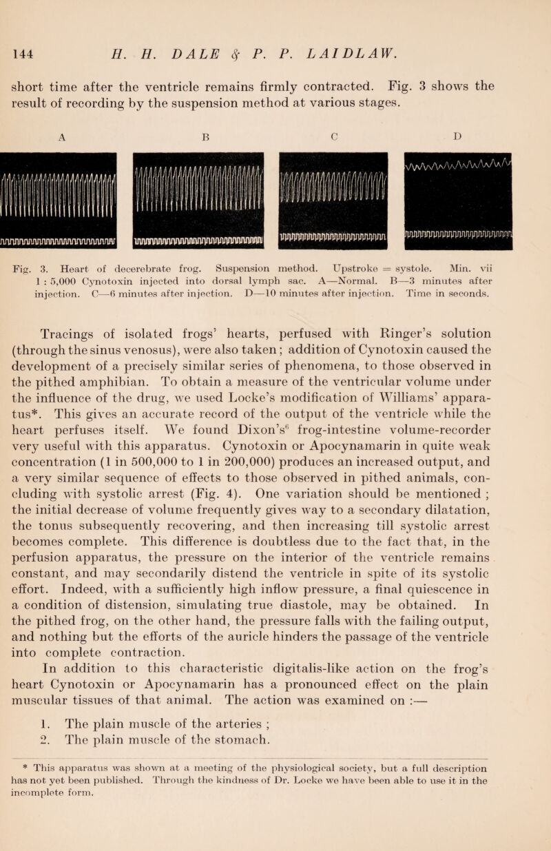 short time after the ventricle remains firmly contracted. Fig. 3 shows the result of recording by the suspension method at various stages. Fig. 3. Heart of decerebrate frog. Suspension method. Upstroke = systole. Min. vii 1 : 5,000 Cynotoxin injected into dorsal lymph sac. A—Normal. B—3 minutes after injection. C—-6 minutes after injection. D—10 minutes after injection. Time in seconds. Tracings of isolated frogs’ hearts, perfused with Ringer’s solution (through the sinus venosus), were also taken; addition of Cynotoxin caused the development of a precisely similar series of phenomena, to those observed in the pithed amphibian. To obtain a measure of the ventricular volume under the influence of the drug, we used Locke’s modification of Williams’ appara¬ tus*. This gives an accurate record of the output of the ventricle while the heart perfuses itself. We found Dixon’s'1 frog-intestine volume-recorder very useful with this apparatus. Cynotoxin or Apocynamarin in quite weak concentration (1 in 500,000 to 1 in 200,000) produces an increased output, and a very similar sequence of effects to those observed in pithed animals, con¬ cluding with systolic arrest (Fig. 4). One variation should be mentioned ; the initial decrease of volume frequently gives way to a secondary dilatation, the tonus subsequently recovering, and then increasing till systolic arrest becomes complete. This difference is doubtless due to the fact that, in the perfusion apparatus, the pressure on the interior of the ventricle remains constant, and may secondarily distend the ventricle in spite of its systolic effort. Indeed, with a sufficiently high inflow pressure, a final quiescence in a condition of distension, simulating true diastole, may be obtained. In the pithed frog, on the other hand, the pressure falls with the failing output, and nothing but the efforts of the auricle hinders the passage of the ventricle into complete contraction. In addition to this characteristic digitalis-like action on the frog’s heart Cynotoxin or Apocynamarin has a pronounced effect on the plain muscular tissues of that animal. The action was examined on :— 1. The plain muscle of the arteries ; 2. The plain muscle of the stomach. * This apparatus was shown at a meeting of the physiological society, but a full description has not yet been published. Through the kindness of Dr. Locke we have been able to use it in the incomplete form.