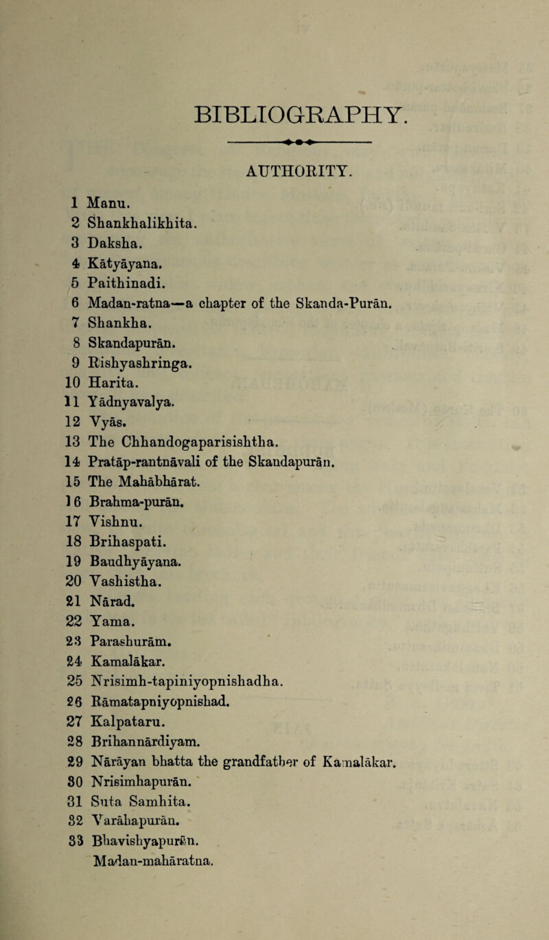 BIBLIOGRAPHY. AUTHORITY. 1 Manu. 2 Shankhalikhita. 3 Daksha. 4 Katyayana. 5 Paithinadi. 6 Madan-ratna—a chapter of the Skanda-Puran. 7 Shankha. 8 Skandapuran. 9 Rishyashringa. 10 Harita. 11 Yadnyavalya. 12 Yyas. 13 The Chhandogaparisishtha. 14 Pratap-rantnavali of the Skandapuran. 15 The Mahabharat. 1 6 Brahma-puran. 17 Yishnu. 18 Brihaspati. 19 Baudhyayana. 20 Yashistha. 21 Narad. 22 Yama. 23 Parashuram. 24 Kamalakar. 25 Nrisimh-tapiniyopnishadha. 26 Ramatapniyopnishad. 27 Kalpataru. 28 Brihannardiyam. 29 Narayan bhatta the grandfather of Kamalakar. 30 Nrieimhapuran. 31 Suta Samhita. 82 Yarahapuran. 83 Bhavishyapurfin. Madan-maharatna.