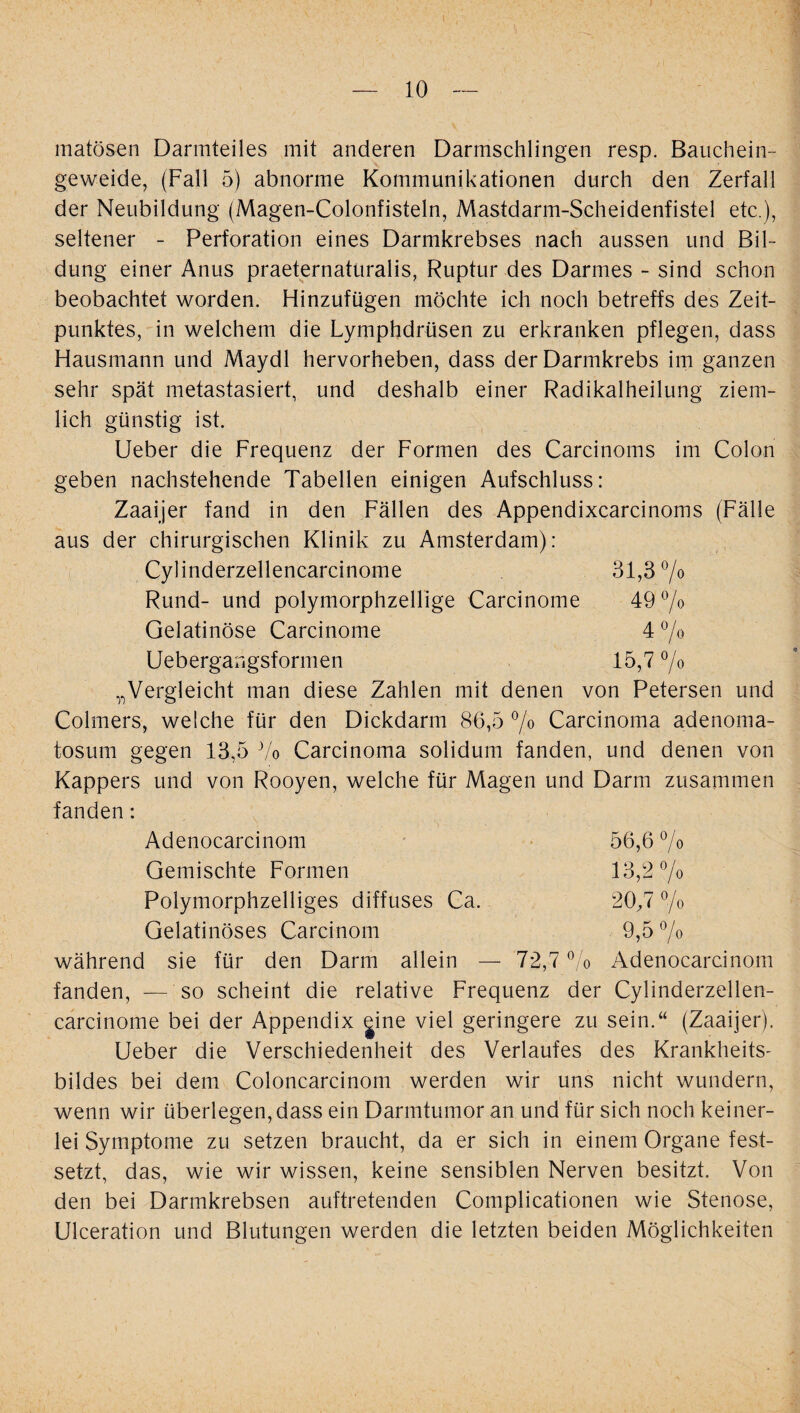 matösen Darmteiles mit anderen Darmschlingen resp. Bauchein¬ geweide, (Fall 5) abnorme Kommunikationen durch den Zerfall der Neubildung (Magen-Colonfisteln, Mastdarm-Scheidenfistel etc.), seltener - Perforation eines Darmkrebses nach aussen und Bil¬ dung einer Anus praeternaturalis, Ruptur des Darmes - sind schon beobachtet worden. Hinzufügen möchte ich noch betreffs des Zeit¬ punktes, in welchem die Lymphdrüsen zu erkranken pflegen, dass Hausmann und Maydl hervorheben, dass der Darmkrebs im ganzen sehr spät metastasiert, und deshalb einer Radikalheilung ziem¬ lich günstig ist. lieber die Frequenz der Formen des Carcinoms im Colon geben nachstehende Tabellen einigen Aufschluss: Zaaijer fand in den Fällen des Appendixcarcinoms (Fälle aus der chirurgischen Klinik zu Amsterdam): Cylinderzellencarcinome 31,3% Rund- und polymorphzellige Carcinome 49 % Gelatinöse Carcinome 4 % Uebergangsformen 15,7 % ^Vergleicht man diese Zahlen mit denen von Petersen und Colmers, welche für den Dickdarm 86,5 % Carcinoma adenoma- tosum gegen 13,5 7o Carcinoma solidum fanden, und denen von Kappers und von Rooyen, welche für Magen und Darm zusammen fanden: Adenocarcinom 56,6 °/, Gemischte Formen 13,2°/, Polymorphzelliges diffuses Ca. 20,7 Gelatinöses Carcinom 9,5»/, während sie für den Darm allein — 72,7 % Adenocarcinom fanden, — so scheint die relative Frequenz der Cylinderzellen¬ carcinome bei der Appendix ^ine viel geringere zu sein.“ (Zaaijer). Ueber die Verschiedenheit des Verlaufes des Krankheits¬ bildes bei dem Coloncarcinom werden wir uns nicht wundern, wenn wir überlegen, dass ein Darmtumor an und für sich noch keiner¬ lei Symptome zu setzen braucht, da er sich in einem Organe fest¬ setzt, das, wie wir wissen, keine sensiblen Nerven besitzt. Von den bei Darmkrebsen auftretenden Complicationen wie Stenose, Ulceration und Blutungen werden die letzten beiden Möglichkeiten