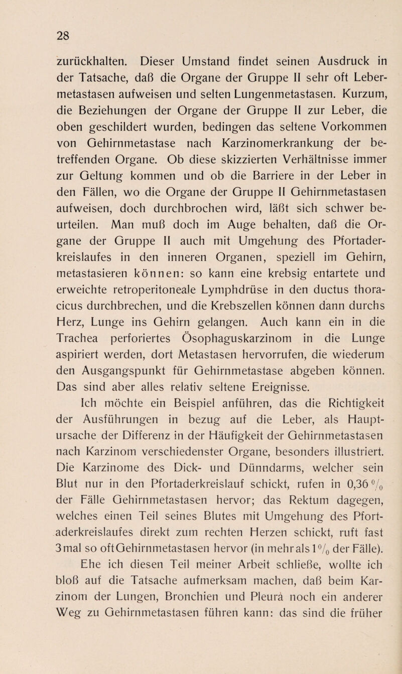 zurückhalten. Dieser Umstand findet seinen Ausdruck in der Tatsache, daß die Organe der Gruppe II sehr oft Leber¬ metastasen aufweisen und selten Lungenmetastasen. Kurzum, die Beziehungen der Organe der Gruppe II zur Leber, die oben geschildert wurden, bedingen das seltene Vorkommen von Gehirnmetastase nach Karzinomerkrankung der be¬ treffenden Organe. Ob diese skizzierten Verhältnisse immer zur Geltung kommen und ob die Barriere in der Leber in den Fällen, wo die Organe der Gruppe II Gehirnmetastasen aufweisen, doch durchbrochen wird, läßt sich schwer be¬ urteilen. Man muß doch im Auge behalten, daß die Or¬ gane der Gruppe II auch mit Umgehung des Pfortader¬ kreislaufes in den inneren Organen, speziell im Gehirn, metastasieren können: so kann eine krebsig entartete und erweichte retroperitoneale Lymphdrüse in den ductus thora- cicus durchbrechen, und die Krebszellen können dann durchs Herz, Lunge ins Gehirn gelangen. Auch kann ein in die Trachea perforiertes Ösophaguskarzinom in die Lunge aspiriert werden, dort Metastasen hervorrufen, die wiederum den Ausgangspunkt für Gehirnmetastase abgeben können. Das sind aber alles relativ seltene Ereignisse. Ich möchte ein Beispiel anführen, das die Richtigkeit der Ausführungen in bezug auf die Leber, als Haupt¬ ursache der Differenz in der Häufigkeit der Gehirnmetastasen nach Karzinom verschiedenster Organe, besonders illustriert. Die Karzinome des Dick- und Dünndarms, welcher sein Blut nur in den Pfortaderkreislauf schickt, rufen in 0,36 % der Fälle Gehirnmetastasen hervor; das Rektum dagegen, welches einen Teil seines Blutes mit Umgehung des Pfort¬ aderkreislaufes direkt zum rechten Herzen schickt, ruft fast 3 mal so oft Gehirnmetastasen hervor (in mehr als 1 % der Fälle). Ehe ich diesen Teil meiner Arbeit schließe, wollte ich bloß auf die Tatsache aufmerksam machen, daß beim Kar¬ zinom der Lungen, Bronchien und Pleura noch ein anderer Weg zu Gehirnmetastasen führen kann: das sind die früher
