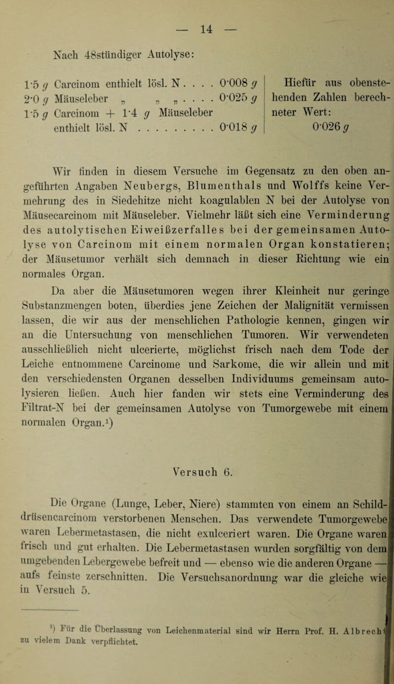 Nach 48stündiger 1*5 g Carcinora enthielt 2*0 g Mäuseleber „ 1*5 g Carcinom + 1*4 enthielt lösl. N . Autolyse: lösl. N. . . . 0-008 g „ „ • • • • 0*025 g j Mäuseleber .0*018 g Hiefiir aus obenste¬ henden Zahlen berech¬ neter Wert: 0*026 g Wir linden in diesem Versuche im Gegensatz zu den oben an¬ geführten Angaben Neubergs, Bl um ent hals und Wolffs keine Ver¬ mehrung des in Siedehitze nicht koagulablen N bei der Autolyse von Mäusecarcinom mit Mäuseleber. Vielmehr läßt sich eine Verminderung des autolytischen Ei weißzerfalle s bei der gemeinsamen Auto¬ lyse von Carcinom mit einem normalen Organ konstatieren; der Mäusetumor verhält sich demnach in dieser Richtung wie ein normales Organ. Da aber die Mäusetumoren wegen ihrer Kleinheit nur geringe Substanzmengen boten, überdies jene Zeichen der Malignität vermissen lassen, die wir aus der menschlichen Pathologie kennen, gingen wir an die Untersuchung von menschlichen Tumoren. Wir verwendeten ausschließlich nicht ulcerierte, möglichst frisch nach dem Tode der Leiche entnommene Carcinome und Sarkome, die wir allein und mit den verschiedensten Organen desselben Individuums gemeinsam auto- lysieren ließen. Auch hier fanden wir stets eine Verminderung des Filtrat-N bei der gemeinsamen Autolyse von Tumorgewebe mit einem normalen Organ.1) Versuch 6. Die Organe (Lunge, Leber, Niere) stammten von einem an Schild- drüsencarcinom verstorbenen Menschen. Das verwendete Tumorgewebe waren Lebermetastasen, die nicht exulceriert waren. Die Organe waren Irisch und gut erhalten. Die Lebermetastasen wurden sorgfältig von dem umgebenden Lebergewebe befreit und — ebenso wie die anderen Organe —I aufs feinste zerschnitten. Die Versuchsanordnung war die gleiche wie in Versuch 5. M Hir die Überlassung von Leichenmaterial sind wir Herrn Prof. H. Albrechlj zu vielem Dank verpflichtet.