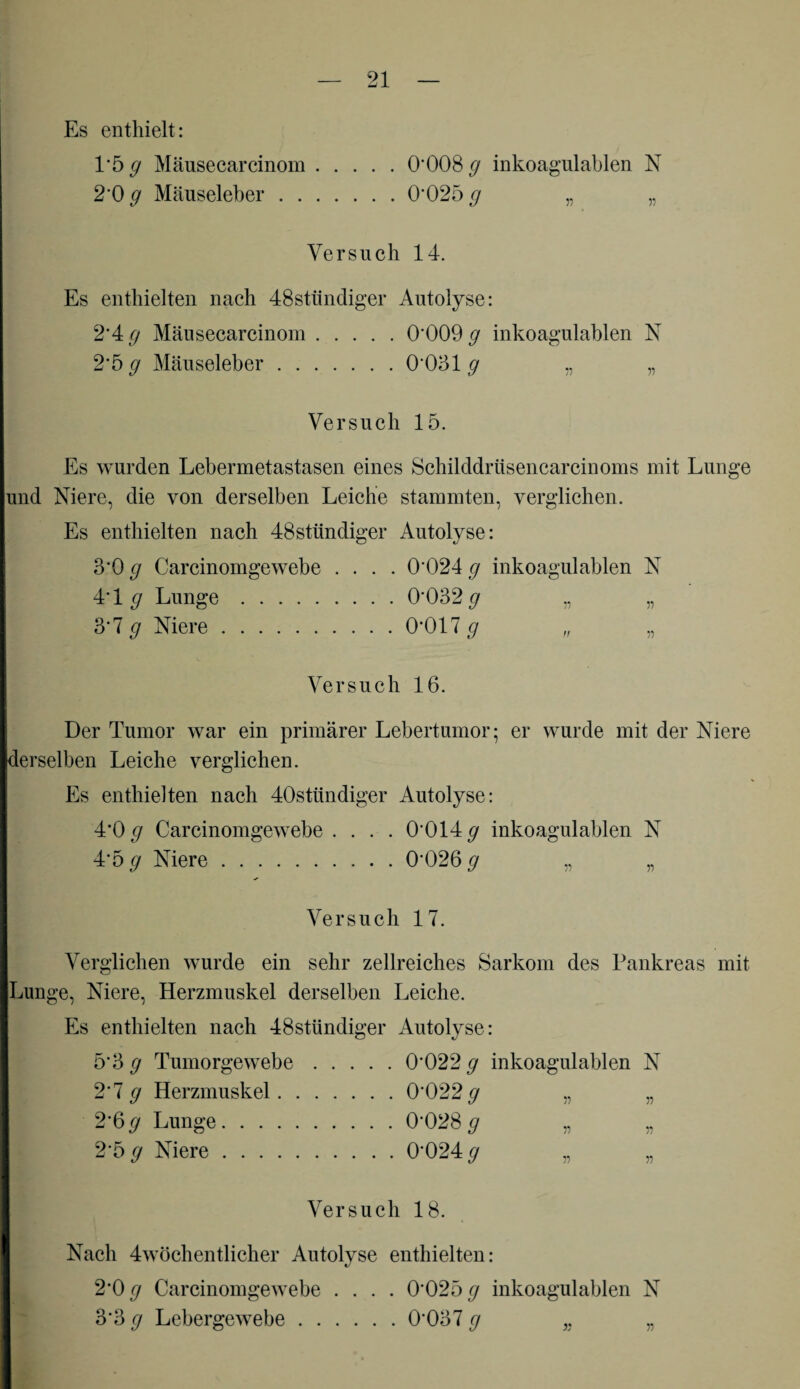 Es enthielt: 1*5 g Mäusecarcinom.0'008 g inkoagulablen N 2*0 g Mäuseleber.0*025 g „ „ Versuch 14. Es enthielten nach 48stündiger Autolyse: 2*4 g Mäusecarcinom.0*009 g inkoagulablen N 2*5 g Mäuseleber.0*031 g „ „ Versuch 15. Es wurden Lebermetastasen eines Schilddrüsencarcinoms mit Lunge und Niere, die von derselben Leiche stammten, verglichen. Es enthielten nach 48stündiger Autolyse: 3*0 g Carcinomgewebe .... 0*024 g inkoagulablen N 4*1 g Lunge. 0*032# „ „ 3*7 g Niere.0*017 g „ „ Versuch 16. Der Tumor war ein primärer Lebertumor; er wurde mit der Niere derselben Leiche verglichen. Es enthielten nach 40sttindiger Autolyse: 4*0 g Carcinomgewebe .... 0*014 g inkoagulablen N 4*5 g Niere. 0*026 g ,, „ Versuch 17. Verglichen wurde ein sehr zellreiches Sarkom des Pankreas mit Lunge, Niere, Herzmuskel derselben Leiche. Es enthielten nach 48stündiger Autolyse: 5*3 g Tumorgewebe. 0*022 g inkoagulablen N 2*7 g Herzmuskel. 0*022 g „ „ 2*6 g Lunge. 0*028 g „ „ 2*5 g Niere. 0*024 g „ „ Versuch 18. Nach 4wöchentlicher Autolyse enthielten: 2*0 g Carcinomgewebe .... 0*025 g inkoagulablen N 3*3 Lebergewebe. 0*037# „ n