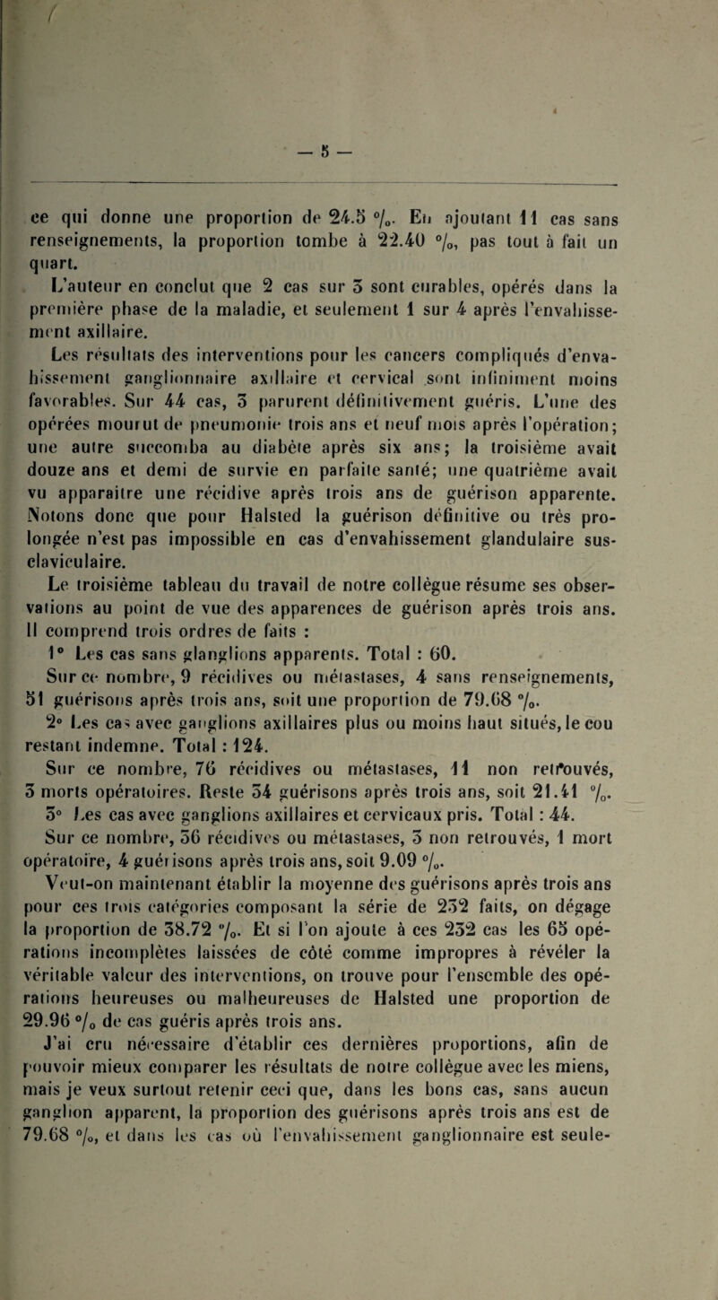 i - 5 - ce qui donne une proportion de 24.5 °/0. En «joutant 11 cas sans renseignements, la proportion tombe à *22.40 °/0, pas tout à fait un quart. L’auteur en conclut que 2 cas sur 5 sont curables, opérés dans la première phase de la maladie, et seulement 1 sur 4 après l’envahisse¬ ment axillaire. Les résultats des interventions pour les cancers compliqués d’enva¬ hissement ganglionnaire axillaire et cervical sont infiniment moins favorables. Sur 44 cas, 3 parurent définitivement guéris. L’une des opérées mourut de pneumonie trois ans et neuf mois après l’opération; une autre succomba au diabète après six ans; la troisième avait douze ans et demi de survie en parfaite santé; une quatrième avait vu apparaitre une récidive après trois ans de guérison apparente. Notons donc que pour Halsted la guérison définitive ou très pro¬ longée n’est pas impossible en cas d’envahissement glandulaire sus- claviculaire. Le troisième tableau du travail de notre collègue résume ses obser¬ vations au point de vue des apparences de guérison après trois ans. Il comprend trois ordres de faits : 1° Les cas sans glanglions apparents. Total : 60. Sur ce nombre, 9 récidives ou métastases, 4 sans renseignements, 51 guérisons après trois ans, soit une proportion de 79.68 °/0. 2° Les cas avec ganglions axillaires plus ou moins haut situés, le cou restant indemne. Total : 124. Sur ce nombre, 76 récidives ou métastases, H non retrouvés, 5 morts opératoires. Reste 34 guérisons après trois ans, soit 21.41 %• 5° Les cas avec ganglions axillaires et cervicaux pris. Total : 44. Sur ce nombre, 56 récidives ou métastases, 5 non retrouvés, 1 mort opératoire, 4 guéiisons après trois ans, soit 9.09 °/0. Veut-on maintenant établir la moyenne des guérisons après trois ans pour ces trois catégories composant la série de 232 faits, on dégage la proportion de 38.72 %• Et si l'on ajoute à ces 232 cas les 65 opé¬ rations incomplètes laissées de côté comme impropres à révéler la véritable valeur des interventions, on trouve pour l’ensemble des opé¬ rations heureuses ou malheureuses de Halsted une proportion de 29.96 °/0 de cas guéris après trois ans. J’ai cru nécessaire d’établir ces dernières proportions, afin de pouvoir mieux comparer les résultats de notre collègue avec les miens, mais je veux surtout retenir ceci que, dans les bons cas, sans aucun ganglion apparent, la proportion des guérisons après trois ans est de 79.68 °/0, et dans les cas où l'envahissement ganglionnaire est seule-