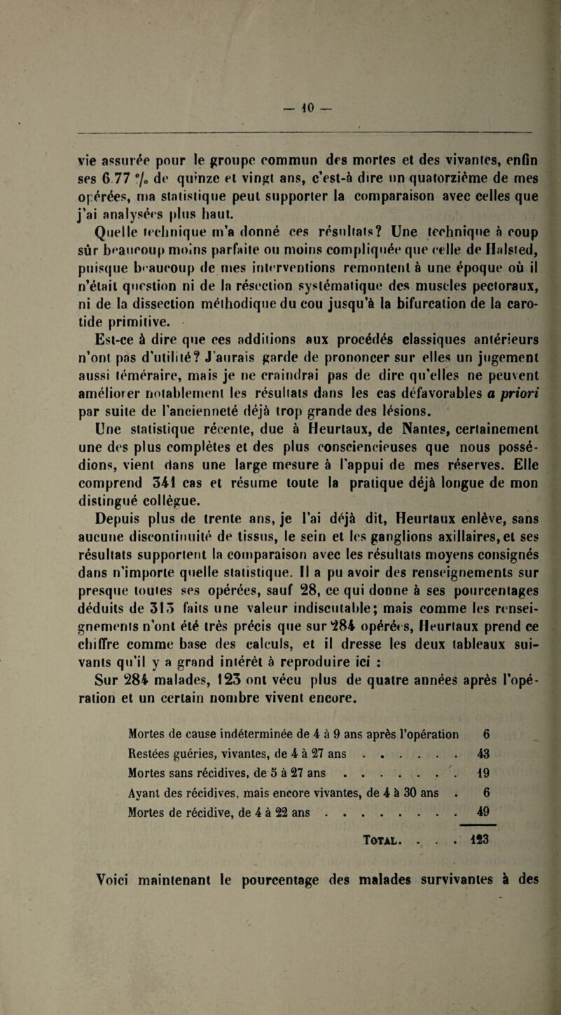 vie assurée pour le groupe commun des mortes et des vivantes, enfin ses 6 77 °/0 de quinze et vingt ans, cVst-à dire un quatorzième de mes opérées, ma statistique peut supporter la comparaison avec celles que j’ai analysées plus haut. Quelle technique m’a donné ces résultats? Une technique à coup sûr beaucoup moins parfaite ou moins compliquée que celle de Halsted, puisque beaucoup de mes interventions remontent à une époque où il n’était question ni de la résection systématique des muscles pectoraux, ni de la dissection méthodique du cou jusqu’à la bifurcation de la caro¬ tide primitive. Est-ce à dire que ces additions aux procédés classiques antérieurs n’ont pas d’utilité? J’aurais garde de prononcer sur elles un jugement aussi téméraire, mais je ne craindrai pas de dire qu’elles ne peuvent améliorer notablement les résultats dans les cas défavorables a priori par suite de l’ancienneté déjà trop grande des lésions. Une statistique récente, due à Heurtaux, de Nantes, certainement une des plus complètes et des plus consciencieuses que nous possé¬ dions, vient dans une large mesure à l'appui de mes réserves. Elle comprend 341 cas et résume toute la pratique déjà longue de mon distingué collègue. Depuis plus de trente ans, je l’ai déjà dit, Heurtaux enlève, sans aucune discontinuité de tissus, le sein et les ganglions axillaires, et ses résultats supportent la comparaison avec les résultats moyens consignés dans n’importe quelle statistique. Il a pu avoir des renseignements sur presque toutes ses opérées, sauf 28, ce qui donne à ses pourcentages déduits de 313 faits une valeur indiscutable; mais comme les rensei¬ gnements n’ont été très précis que sur 284 opérées, Heurtaux prend ce chiffre comme base des calculs, et il dresse les deux tableaux sui¬ vants qu’il y a grand intérêt à reproduire ici : Sur 284 malades, 123 ont vécu plus de quatre années après l’opé¬ ration et un certain nombre vivent encore. Mortes de cause indéterminée de 4 à 9 ans après l’opération 6 Restées guéries, vivantes, de 4 à 27 ans.43 Mortes sans récidives, de 5 à 27 ans.. 19 Ayant des récidives, mais encore vivantes, de 4 à 30 ans . 6 Mortes de récidive, de 4 à 22 ans.49 Total. ... 123 Voici maintenant le pourcentage des malades survivantes à des