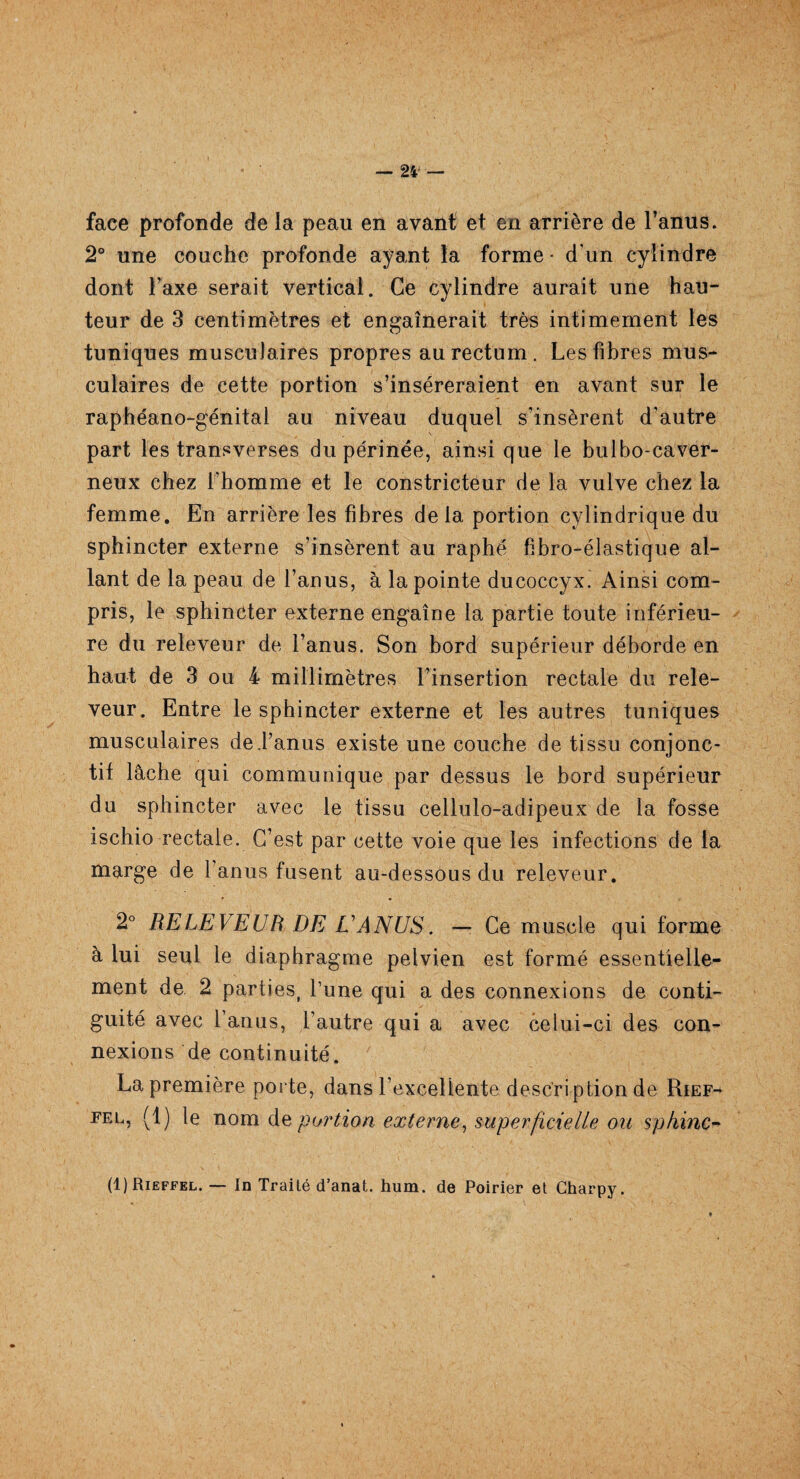 face profonde de la peau en avant et en arrière de l’anus. 2° une couche profonde ayant la forme • d'un cylindre dont Taxe serait vertical. Ce cylindre aurait une hau¬ teur de 3 centimètres et engaînerait très intimement les tuniques musculaires propres au rectum . Les fibres mus¬ culaires de cette portion s’inséreraient en avant sur le raphéano-génital au niveau duquel s’insèrent d'autre part les transverses du périnée, ainsique le bulbo-caver- neux chez l’homme et le constricteur de la vulve chez la femme. En arrière les fibres delà portion cylindrique du sphincter externe s’insèrent au raphé fibro-élastique al¬ lant de la peau de l’anus, à la pointe ducoccyx. Ainsi com¬ pris, le sphincter externe engaîne la partie toute inférieu¬ re du releveur de l’anus. Son bord supérieur déborde en haut de 3 ou 4 millimètres l’insertion rectale du rele¬ veur. Entre le sphincter externe et les autres tuniques musculaires de l’anus existe une couche de tissu conjonc¬ tif lâche qui communique par dessus le bord supérieur du sphincter avec le tissu cellulo-adipeux de la fosse ischio rectale. C’est par cette voie que les infections de la marge de l’anus fusent au-dessous du releveur. 2° RELEVEUR DE L'ANUS. — Ce muscle qui forme à lui seul le diaphragme pelvien est formé essentielle¬ ment de 2 parties, l’une qui a des connexions de conti- guité avec l’anus, l’autre qui a avec celui-ci des con¬ nexions de continuité. La première porte, dans l’excellente description de Rief-* fel, (1) le nom de pwtion externe, superficielle on sp/iinc- (1) Rieffel. — In Traité d’anat. hum. de Poirier et Charpy.