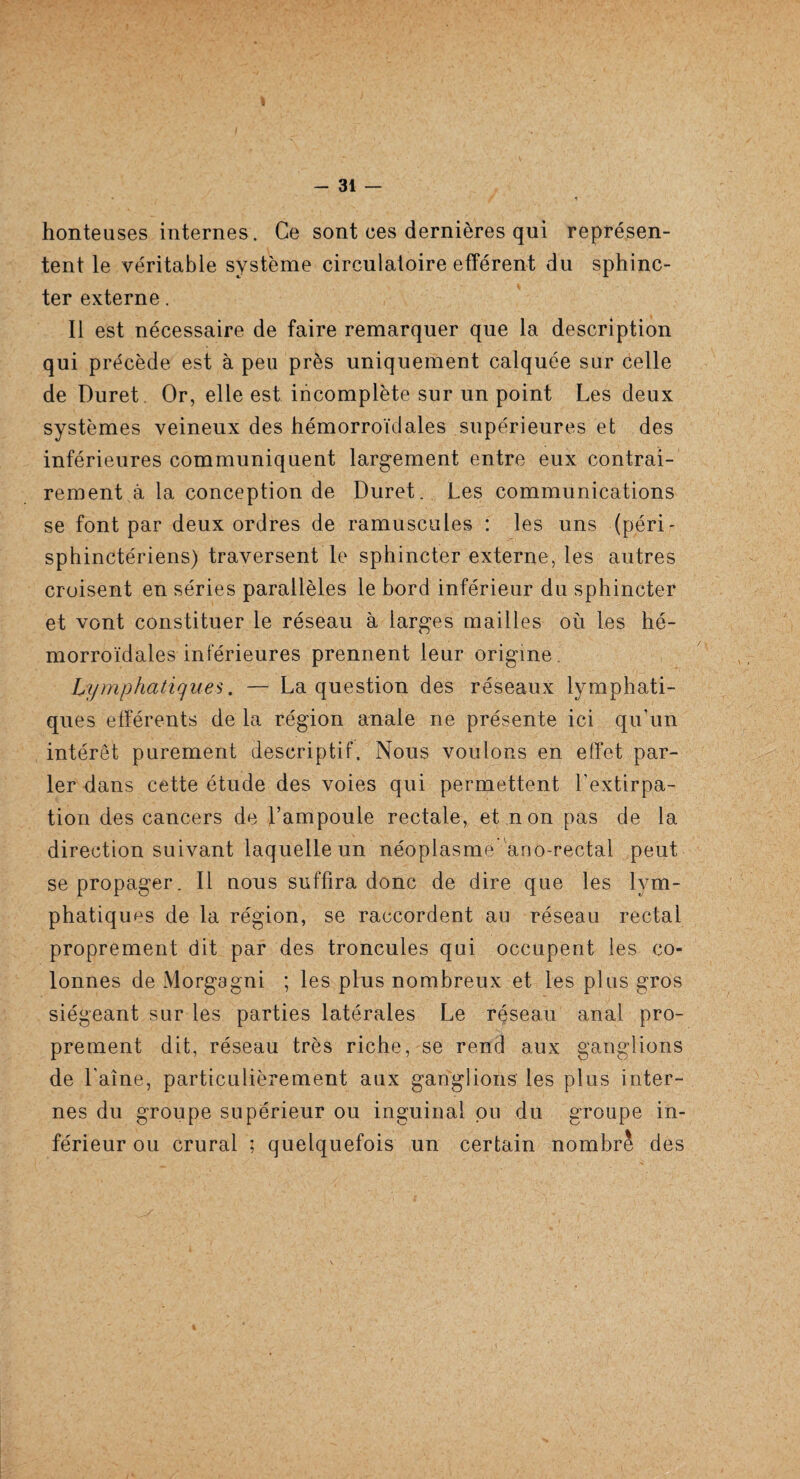 - 31 — • T honteuses internes. Ce sont ces dernières qui représen¬ tent le véritable système circulatoire efférent du sphinc¬ ter externe. 11 est nécessaire de faire remarquer que la description qui précède est à peu près uniquement calquée sur celle de Duret Or, elle est incomplète sur un point Les deux systèmes veineux des hémorroïdales supérieures et des inférieures communiquent largement entre eux contrai¬ rement à la conception de Duret. Les communications se font par deux ordres de ramuscules : les uns (péri* sphinctériens) traversent le sphincter externe, les autres croisent en séries parallèles le bord inférieur du sphincter et vont constituer le réseau à larges mailles où les hé¬ morroïdales inférieures prennent leur origine Lymphatiques. — La question des réseaux lymphati¬ ques efférents de la région anale ne présente ici qu'un intérêt purement descriptif. Nous voulons en effet par¬ ler dans cette étude des voies qui permettent l’extirpa¬ tion des cancers de l’ampoule rectale, et non pas de la direction suivant laquelle un néoplasme ano-rectal peut se propager. Il nous suffira donc de dire que les lym¬ phatiques de la région, se raccordent au réseau rectal proprement dit par des troncules qui occupent les co¬ lonnes de Morgagni ; les plus nombreux et les plus gros siégeant sur les parties latérales Le réseau anal pro¬ prement dit, réseau très riche, se rend aux ganglions de l’aine, particulièrement aux ganglions les plus inter¬ nes du groupe supérieur ou inguinal pu du groupe in¬ férieur ou crural ; quelquefois un certain nombre des