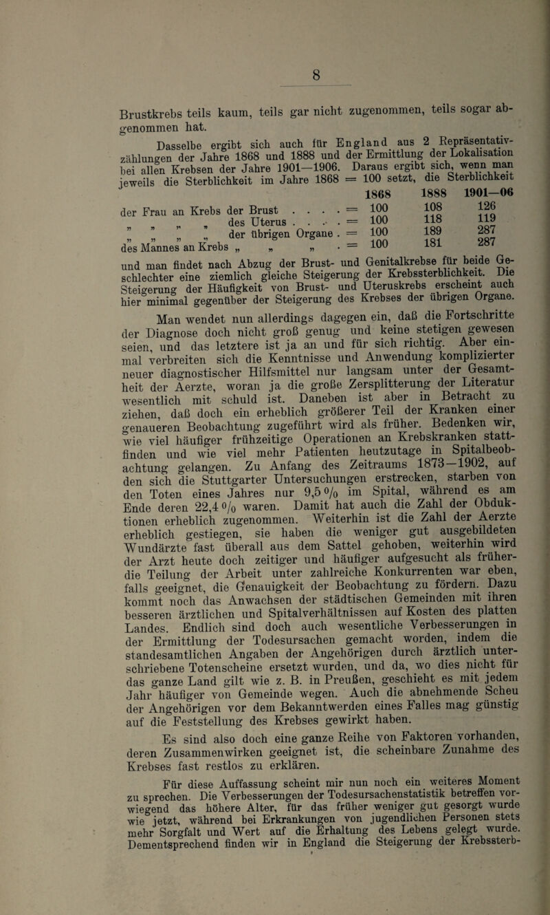 Brustkrebs teils kaum, teils gar nicht zugenommen, teils sogar ab¬ genommen hat. Dasselbe ergibt sich auch für England aus 2 Repräsentativ- „auinncrATi fW Jahre 1868 und 1888 und der Ermittlung der Lokalisation 100 108 126 100 118 119 100 189 287 100 181 287 des Uterus . . .• der übrigen Organe des Mannes an Krebs und man findet nach Abzug der Brust- und Genitalkrebse für beide Ge¬ schlechter eine ziemlich gleiche Steigerung der Krebssterblichkeit. Die Steigerung der Häufigkeit von Brust- und Uteruskrebs erscheint auch hier minimal gegenüber der Steigerung des Krebses der übrigen Organe. Man wendet nun allerdings dagegen ein, daß die Fortschritte der Diagnose doch nicht groß genug und keine, stetigen gewesen seien, und das letztere ist ja an und für sich richtig. Aber ein¬ mal verbreiten sich die Kenntnisse und Anwendung komplizierter neuer diagnostischer Hilfsmittel nur langsam unter der Gesamt¬ heit der Äerzte, woran ja die große Zersplitterung der Literatur wesentlich mit schuld ist. Daneben ist aber in Betracht. zu ziehen, daß doch ein erheblich größerer Teil der Kranken einer genaueren Beobachtung zugeführt wird als früher. Bedenken wir, wie viel häufiger frühzeitige Operationen an Krebskranken statt¬ finden und wie viel mehr Patienten heutzutage in Spitalbeob¬ achtung gelangen. Zu Anfang des Zeitraums 1873 1902, auf den sich die Stuttgarter Untersuchungen erstrecken, starben von den Toten eines Jahres nur 9,5 o/0 im Spital, während es am Ende deren 22,4 o/o waren. Damit hat auch die Zahl der Obduk¬ tionen erheblich zugenommen. Weiterhin ist die Zahl der Aerzte erheblich gestiegen, sie haben die weniger gut ausgebildeten Wundärzte fast überall aus dem Sattel gehoben, weiterhin wird der Arzt heute doch zeitiger und häufiger aufgesucht als früher- die Teilung der Arbeit unter zahlreiche Konkurrenten war oben, falls geeignet, die Genauigkeit der Beobachtung zu fördern. Dazu kommt noch das Anwachsen der städtischen Gemeinden mit ihren besseren ärztlichen und Spitalverhältnissen auf Kosten des platten Landes. Endlich sind doch auch wesentliche Verbesserungen in der Ermittlung der Todesursachen gemacht worden, indem die standesamtlichen Angaben der Angehörigen durch ärztlich unter¬ schriebene Totenscheine ersetzt wurden, und da, .wo dies nicht für das ganze Land gilt wie z. B. in Preußen, geschieht es mit jedem Jahr häufiger von Gemeinde wegen. Auch die abnehmende Scheu der Angehörigen vor dem Bekanntwerden eines Falles mag günstig auf die Feststellung des Krebses gewirkt haben. Es sind also doch eine ganze Reihe von Faktoren vorhanden, deren Zusammenwirken geeignet ist, die scheinbare Zunahme des Krebses fast restlos zu erklären. Für diese Auffassung scheint mir nun noch ein weiteres Moment zu sprechen. Die Verbesserungen der Todesursachenstatistik betreffen vor¬ wiegend das höhere Alter, für das früher weniger gut gesorgt wurde wie jetzt, während bei Erkrankungen von jugendlichen Personen stets mehr Sorgfalt und Wert auf die Erhaltung des Lebens gelegt wurde. Dementsprechend finden wir in England die Steigerung der Krebssterb-