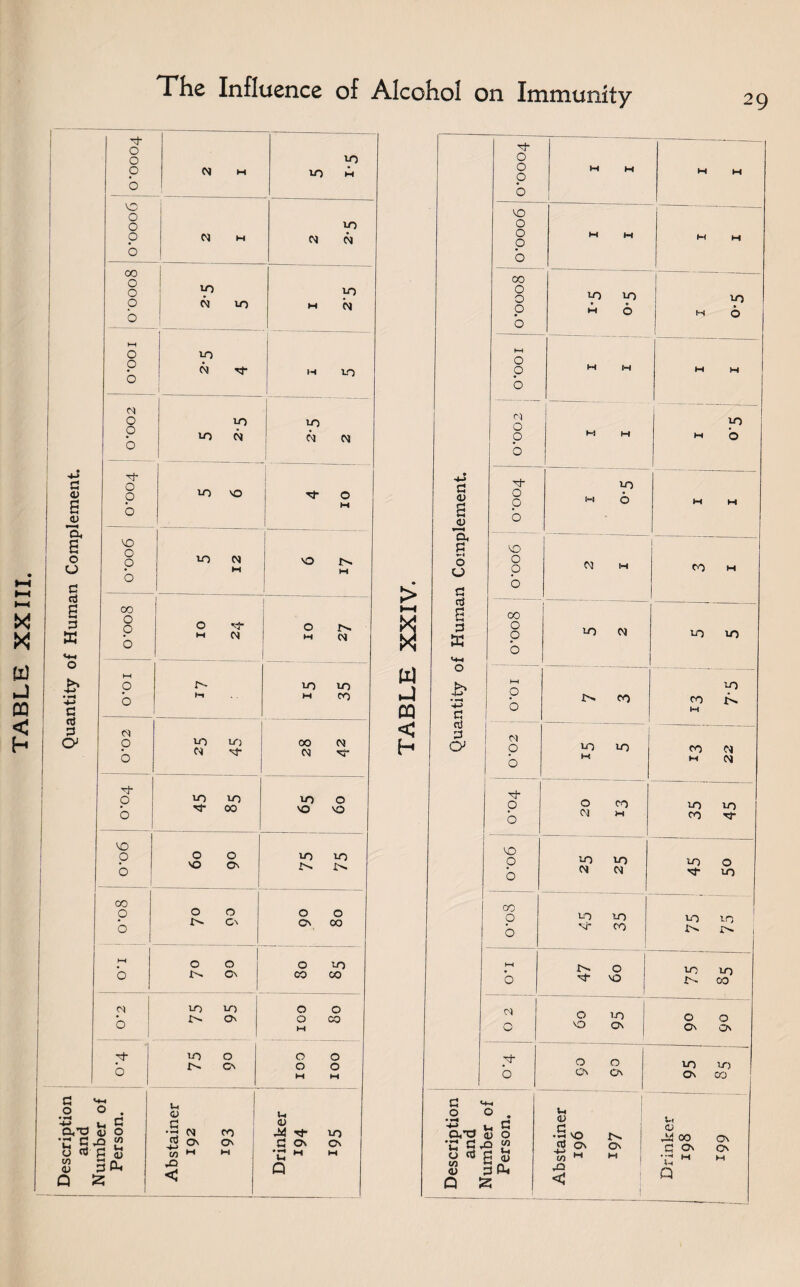 29 X X & j DO < h G <u a <u 'H, a o CJ c rt 6 g X U-i O & •H +■> s rt G <y 0 0 CO Tj- O --— p W lO M O O M w M M b b 0 0 CO — — 0 »o 0 p M M CJ n 0 0 M w M M b b 00 0 CO — — 0 p b CO N 10 M CO n 0 0 p b M 10 6 M >0 6 — — ►—1 0 p b IO N *4* M 10 100.0 M M M W d 0 0 p b --- — 0 p b IO 10 N co 01 <N M M M CO b 0 IO • 4-> r+ xf- CO p VO O M (V O O M 6 M b 6 ju b 0*006 1 IT) N M vO M |> a G ■r-4 O O G CO 0 p b W M CO M 00 1—1 CT5 c* 00 0 p b — — 0 p b O M *■-?■ N O M (N G G E CO N 10 CO — <4-1 f—1 W O — 0 N. CO CO co b hi M CO I—J • »H D IN CO co IN 1 DQ +^> a b M < H G O1 <N O xf- o co o CO o o CO N m <N <M M CT) LO N M CO CO si* CO IN. o ^ VO <N o ;sf- o o o Ov Ov G .2 0 ♦ •3 u c a.'O <u o r d,o “> o rt c Sj w G n <u G Ph Q X CO CO CO 1 Tf CO 0 co co co 1 IN 1 1 CO CO X* 00 0 0 Ov Ov CO CO Ov CO u <u 00 Ov a ov Ov w