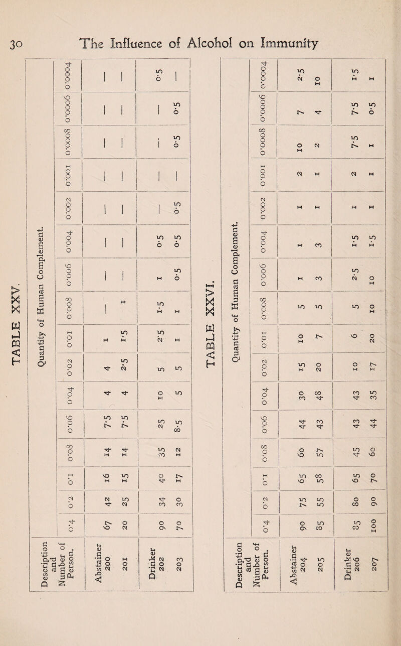 > X X & -3 CO < H xf- O o • i lO 1 o o to to o 1 6 1 o b o HI HI o b HI VO VO O o I i 1 to o o to to o 1 1 1 6 o r>. Tj- !>. 6 o o CO oo o o I i i to o o to o 1 1 1 6 o o N 2^ M o o M w KH o o | | | 1 O O Cl M Cl HI o o o ci o o i i l to 6 o o M M M M o • b ■+3 rl ■'d* d o c 'd' <u § O • • to to O to to O | 1 6 6 G <L> O M CO M b <u o a o cu a vo 8 o vo o o I | to o o to o o 1 1 w 6 o M CO b O d r o d ctS o M [> 8 s d ffi co o o o i w in M W {><! xi ffi <-H« 800.0 to to to 01 <-HI o -H> • H o HH O w to • M y> b M £ • T—1 HH O o M 2>- VO 20 4J d nJ d O’ o m d rt o M O to oa to to < H G CJ M o 1-0 M 20 01 Hs o o o o to o o CO co to M CO ■vi- CO o o VO to to vo CO o to to O 'St* CO ci <r 'd- o- *o cb o CO o T}- to ci OO Q o 2> to o M M CO M vo IT) ■vf VO o i 1 o b-\ VO to o i. HH to CO to o o M W ■cj- M o VO to VO 2> d w IT) o M to to o O o <M CO CO o to co Ov r». o o o o to to O o VO Cl Ov r'- o Ov CO 00 o M d U d «4H o o . <v u o o . <L) *-4^ G ci^Tl ei O d •d o o M CL) ri*5 Cl CO • rH H u__> «. H« CU’O Qj o rr to 4) M vo • rH d ^ o d o o •H W rt o o d o G O cd d a) co (M Cl •c N Cl o <fl C S w N (M 'Cl ^ 00 < <v