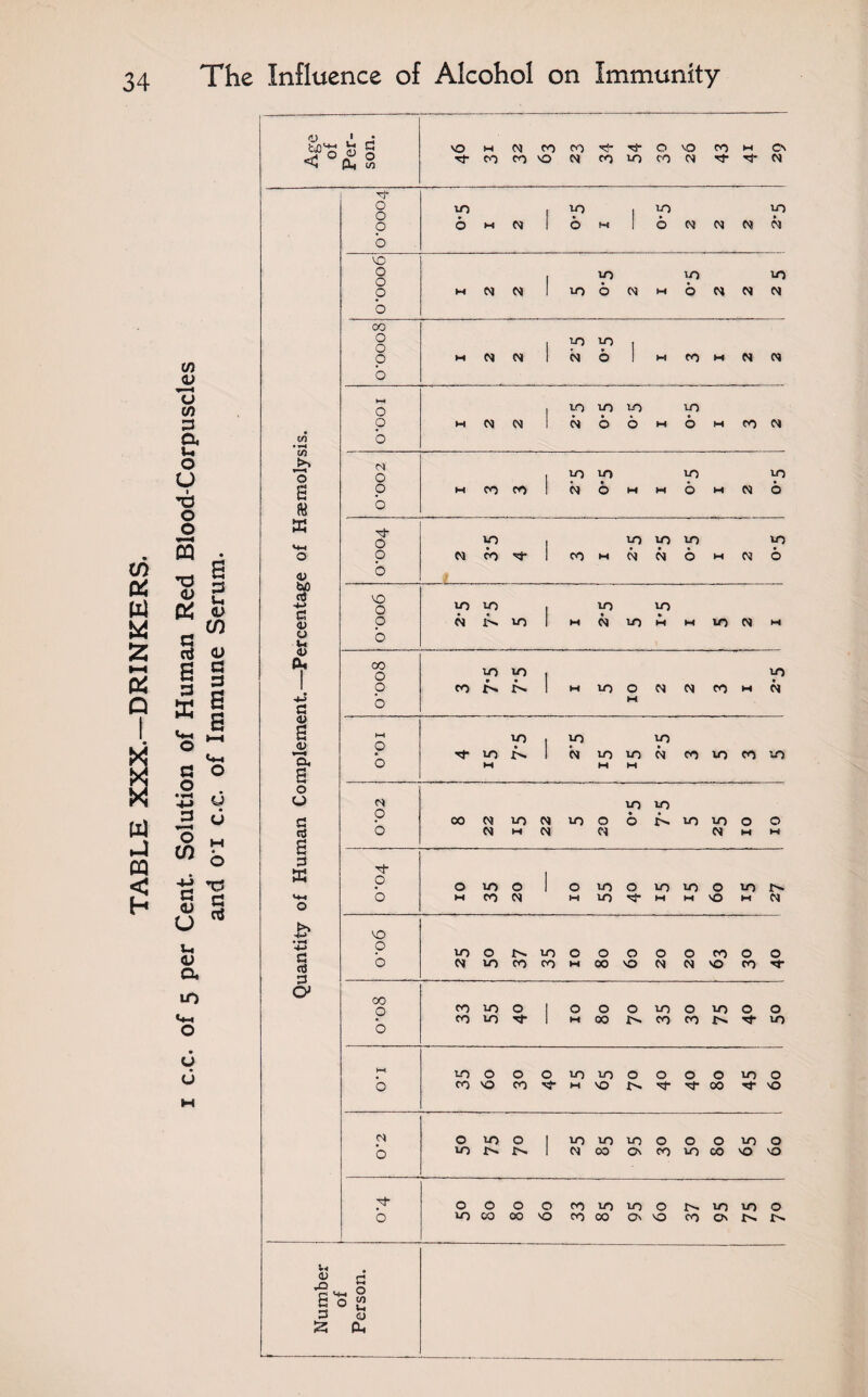 D Per¬ son. VO M Cl CO CO ■<- o VO CO w CN < ° rf co co vo Cl co to CO Cl Tf- o- Cl T)u o o to t to 1 to to o 6 W Cl 1 o M 1 6 Cl Cl Cl Cl o vo o o 1 to to to o M Cl Cl 1 to 6 Cl M 6 Cl Cl Cl o CO o o ;0 to » 1 tn o M Cl Cl 1 Cl o 1 M co M Cl Cl <L> o o to o | to to to to 3 o M Cl Cl 1 Cl 6 6 M 6 M co Cl a u CO in o o U » 'd o 1 yi to to to a » o W CO co 1 Cl o w M 6 M Cl 6 T3 o o o a n to . to to to to ffl • o o Cl CO co W Cl Cl 6 M Cl 6 C/) a W *rt s <u bC rt -*-> G 0 Pi 3 u <u 'O o to to t to • to X G aJ g cn <u o> o <3 o o Cl to 1 M Cl to M W to Cl M »—« G °r CO to to to Pi 3 3 i. o CO • r>* • 1 M to o Cl Cl co w Cl Q K s -4-5 a o M i H <v f X X X V« O G *—i i—i <4-4 o B <v a, 5 O’OI Tf in M to • x^. 1 to Cl m M in M to Cl CO to CO to O •»—i •u 0 o o iN to to UJ 3 u G O 00 Cl to Cl to o • o !>. to to o o O 0) • 4-> rt o Cl w Cl Cl Cl M M ►J CQ < M s 3 HJ • o T3 o O to o 1 o to o to to o to r-'. H 3 <D G M-f o o M co Cl M to M W VO M Cl u VO U, <L> Q. • *-« 4-> r* o to o r^. to o o o o o co o o ctf rt o Cl to CO CO *H 00 VO Cl Cl VO co O LO o> 00 o co to o 1 o o o to o to o o <4-1 O o co to 1 M 00 CO CO Tj- to • u M to o o o to to o o o o to o o CO VO CO •vC l-l VO o. 3- 00 vO M <N o to o to to to o o o to o O to !>- Cl 00 cc CO to co VO vo o o o o co to to o c- to to o o to CO 00 VO co 00 On VO co Ov <D r: -a § £o« 3 4) 3 Oh