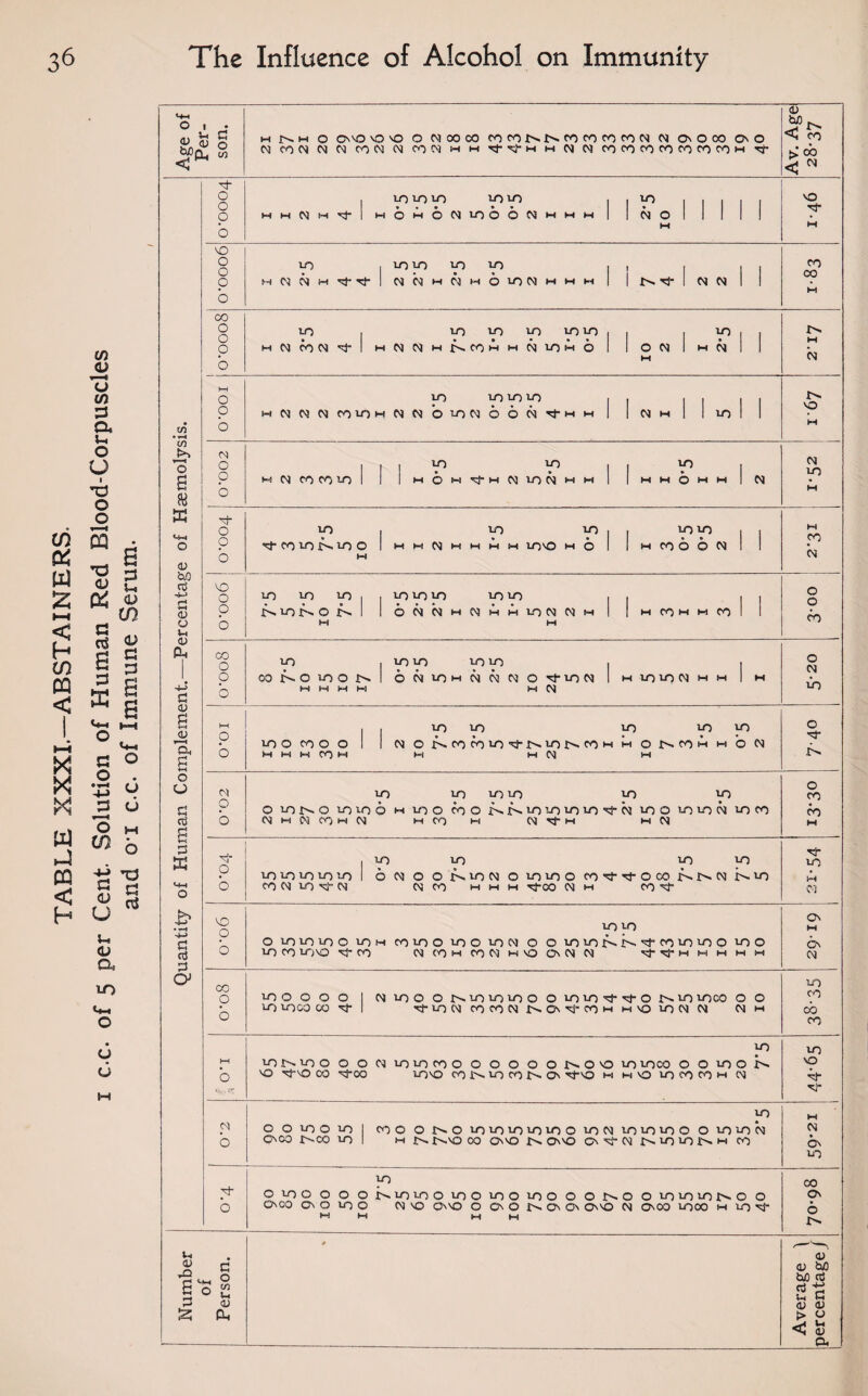 to & £ »—i < H to m < X X til ffi < H jd TJ w P a Ih O U i o o O C OJ to § | § 3 a K g c o o . *XJ u P u *—B O M 0} o i i u * u CD a ID (h O • o 6 ° 1 -• ju«j§ ^eu « o- o o o VO o o o o CO o o o o O s & X <v ho ctf 4“J C <u o u <u CU a <L> 6 JU 'a O o c ctf 6 p ffi «+H O .b • T“1 •+-> c cd QJ Vi <v ,a S*S s C o w u <u Oh m w o os mo vo md o w coco cocor^r^cococococM cm onooo ao N CON N N CON OJ fOM h h m N N COCOfOCOtOtOCOH 0) <h co < 00 <01 1 IO LO lo Y>Y> 1 1 Y* 1 l l 1 l M W CM M yj- | H O m O N lo O O CM w m w [ 1 CM O 1 lO VO vo VO VO H P) N H I CM CM M b M O VO CM M M NrM N N i lO vo VO lOVO , 1 I Y> I I h C! CON t | M CM CM Hi b O H M b lOH o 1 1 O CM 1 m CM 1 1 NO o- co CO hH o vo vo vo vo , 1 1 to • iH O o w CM CM CM CO VO M CM CM O ’~o CM b 6 b Tj- M M I 1 CM m | 1 lo 1 1 HI b VO CM o o o H CM CO CO VO i 'O y° ] HOWNfH(\il/)NHH r> M M O M M CM CM VO M h- o o o V> O- fO VO N iO O M yo yo M M CM W M M M VO'O M O yoyo 1 m co o b cm M CO b vo o o o vo vo vo VO b* O t. HI VO vo yo VO vo b b b h CM h h VO CM CM M HI M CO HI HI CO o o CO co o o b vo 00 NO UIO N HI M HI M vo yo voyo obvoMbbcMOH-iocM m CM M vo vo CM M M - o CM ib hH O o VO O CO O O M M M CO HI VO vo VO vo vo CM O J>. Cob)VO^-J>.voi>.COM m O NCOh m o CM HI M CM HI o o- xb CM o o vo vo vo vo vo vo O VON-.0 vo vo Q M VO O COO jbr^iOvovovo^b VOO vo vo b vo CO CM h CM CO h CM w CO w CM rt m m CM o CO CO M H* O o vo vo vo vo vo CO CM vo vf CNJ vo vo vo vo 6 CM O O lb VO CM O VOVOO CO^H-OCO IT—■ IT— CNJ K *0 CM CO M M M 'Cj-OO CM M CO vf vo HI CM vo o o vo yo O vovovoo vOh CO vo O vo O VOCM O O VOVON-.b-H”COVOVOO VOO vo CO vr)\0 0C0 CMCOmCOCMhi'OCnCMCM *3- <3* hi m hi hi hi O' M ON CM 00 o o vo o o o o vo VOCO CO -st- CM VOO O NiOiOVO O O vo vo H H O !>• vo VOCO O O H-voCMCOCOCMJ^Cn-sI'COmmnOVOCMCM CM m VO CO cb co hH o KtfO vr, yo V0i-»V00 O O CM VOVOCOO O O O O O N O O vo VOCO O O VOO N no sf-NO 00 -Ni-00 VONO CO N. vo CO N O' -O-NO HI H NO VO CO CO H CM vo o b- Tj* CM o O O vo O vo ONCO X>CO vo VO COO O .!>■ O VO vo vo to vo O vo CM vo vo vo O O vovob M tv.\o 00 ON NO O'NO O' CM NVOIONH CO M CM O' Vi3 H- o yo o VOO O O O b» VOVOO VOO vo O VOO O OJN.O O VOVOION O O CNCO on O VO O CM NO On no O Gn O N On O' On NO CM O'CO to CO h M HI |_|M CO O' o <v <U bO to <d Sc <u <u > y < fc a