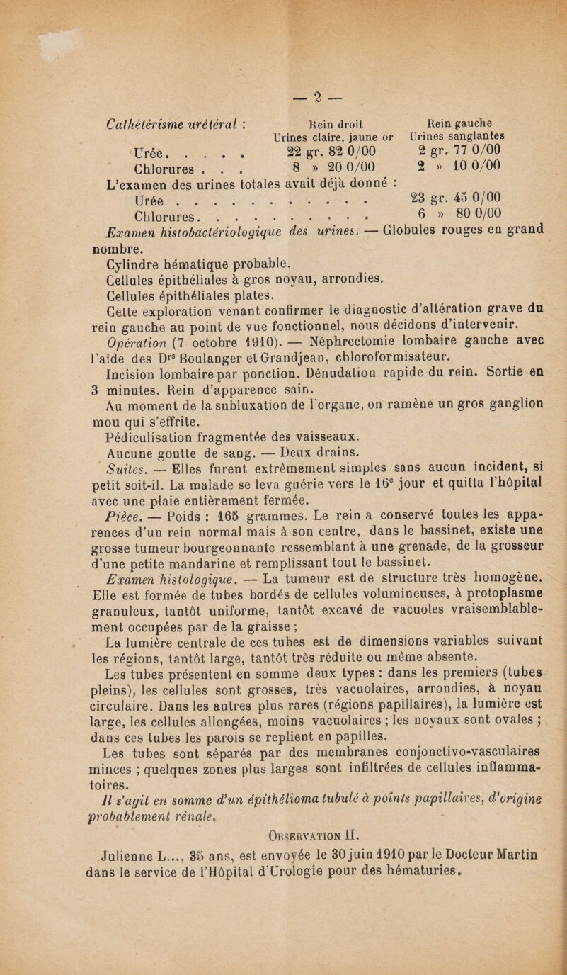 Cathétérisme urétéral : Urée. . . . . Chlorures . . . Rein droit Urines claire, jaune or 22 gr. 82 0/00 8 » 20 0/00 Rein gauche Urines sanglantes 2 gr, 77 0/00 2 » 10 0/00 L’examen des urines totales avait déjà donné : Urée . .. 23 gr. 45 0/00 Chlorures. 6 » 80 0/00 jExamen histobactériologique des urines. — Globules rouges en grand nombre. Cylindre hématique probable. Cellules épithéliales à gros noyau, arrondies. Cellules épithéliales plates. Cette exploration venant confirmer le diagnostic d’altération grave du rein gauche au point de vue fonctionnel, nous décidons d intervenir. Opération (7 octobre 4910). — Néphrectomie lombaire gauche avec l’aide des DrS Boulanger et Grandjean, chloroformisateur. Incision lombaire par ponction. Dénudation rapide du rein. Sortie en 3 minutes. Rein d’apparence sain. Au moment de la subluxation de l’organe, on ramène un gros ganglion mou qui s’effrite. Pédiculisation fragmentée des vaisseaux. Aucune goutte de sang. — Deux drains. Suites. — Elles furent extrêmement simples sans aucun incident, si petit soit-il. La malade se leva guérie vers le 16e jour et quitta l’hôpital avec une plaie entièrement fermée. Pièce. *— Poids : 165 grammes. Le rein a conservé toutes les appa¬ rences d’un rein normal mais à son centre, dans le bassinet, existe une grosse tumeur bourgeonnante ressemblant à une grenade, de la grosseur d’une petite mandarine et remplissant tout le bassinet. Examen histologique. -— La tumeur est de structure très homogène. Elle est formée de tubes bordés de cellules volumineuses, à protoplasme granuleux, tantôt uniforme, tantôt excavé de vacuoles vraisemblable¬ ment occupées par de la graisse ; La lumière centrale de ces tubes est de dimensions variables suivant les régions, tantôt large, tantôt très réduite ou même absente. Les tubes présentent en somme deux types : dans les premiers (tubes pleins), les cellules sont grosses, très vacuolaires, arrondies, à noyau circulaire. Dans les autres plus rares (régions papillaires), la lumière est large, les cellules allongées, moins vacuolaires ; les noyaux sont ovales \ dans ces tubes les parois se replient en papilles. Les tubes sont séparés par des membranes conjonctivo-vasculaires minces ; quelques zones plus larges sont infiltrées de cellules inflamma¬ toires. Il s'agit en somme d'un épithélioma tubulé à points papillaires, d'origine probablement rénale. Observation II. Julienne L..., 35 ans, est envoyée le 30 juin 1910 par le Docteur Martin dans le service de l’Hôpital d’Urologie pour des hématuries.