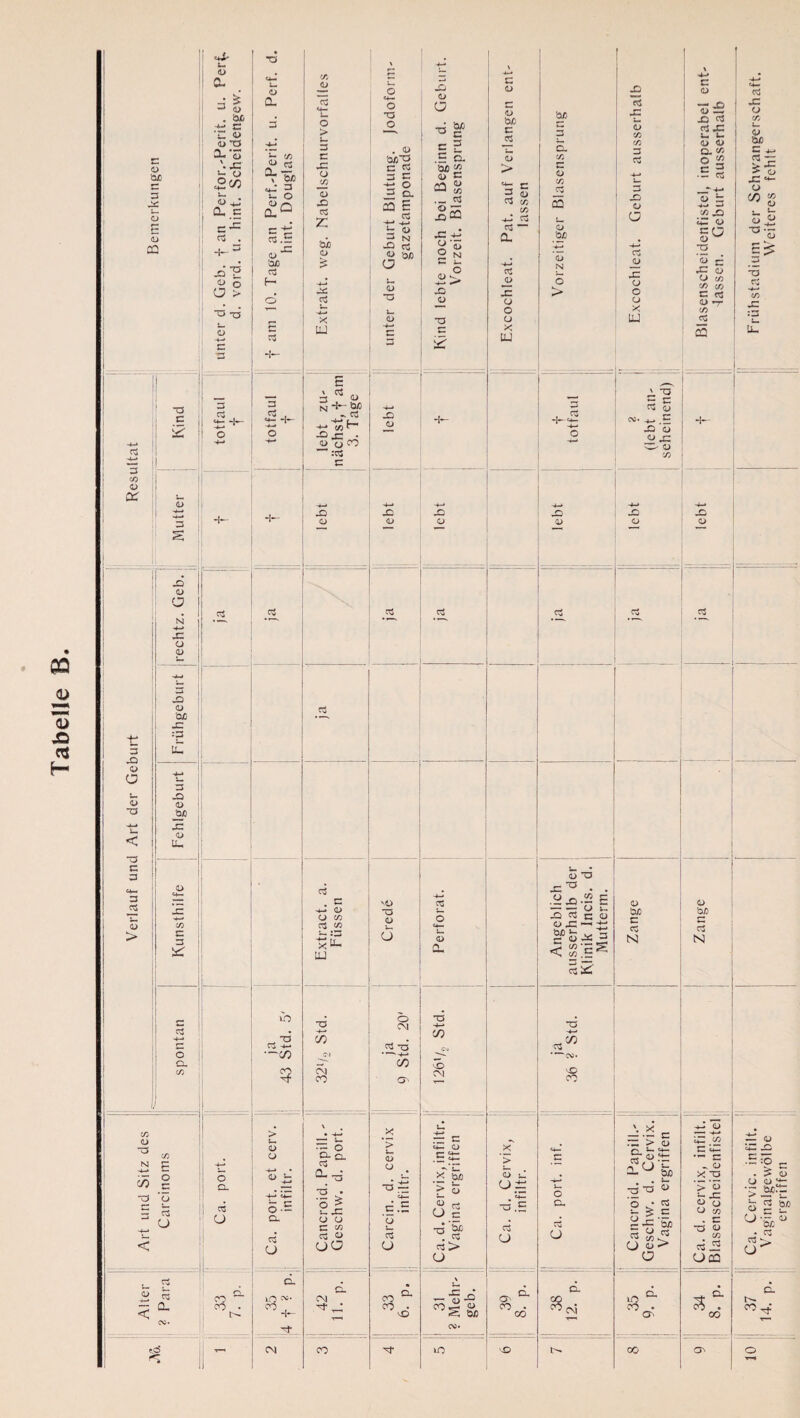 JJ Z Ä H c 4) im c 3 x 5 E u CQ 3 «O 4> ctr ■a c c+^ h 4» 0- ■J 4) . W •4-* C ’C 4> 4> *a 3-'S '. X '— o £<*> 5~ <D O* .E 3 ’r: c3 . 41 o o > o Ö <D CL «§ °r «*J E 1- o 4> \ a_a _c X 3 X 4> o <d *a -a 3 a C*- 3 iS •— 1) > X) <D a x: o 0) 3 Xi CD Öß JZ :3 ui 3 X) cd Jb/5 x: <d IX 3 3 3 <aS 3 O a. co CO CD 00 3 co E o .E *0 5 <J 3 3 3 Cu 3 C3 <D '0/3 cc3 +- 3 cö , 64—K co jd «+- O > 3 3 3 X2 O JO CD Xi £ öß <D > Cu U-* X LU E * o 4-bß c3 -K -H •* W -*-* L-„ -m r -X x3 * cd o co :c3 3 Xi Cj c3 ccj 1 \ 4-* f—' zz 0 Xi <D 0 O T3 0 X ’0ß T3 ^ . CD 3 5 '0n~o .E 5. c Cg '0/5 2 3 1= a> E -tc O Cl ca S CO E _03 0 rr Ctf X3 C3 E 4» -g n Xi Cg X +J ö 4> '0/0 2 N O 3 i- O <D U-* CD Xi T3 CD <D -4-* ’S 3 3 -4-» Xi <D g*-* U-» Xi X <D O cc3 Cu 3 <D <D Öß 3 iS S > «+- 3 3 in co «X Cu Cu CL a3 JD JO o O o X UJ Öß 3 3 CL co 3 <D CO iS ca CD Öß CD N O > £ x: Z CO <0 3 03 3 Xi <D o 31 jD x: o o o X IX 3 CD ’S £ -O C3 c3D3 3 u <D O Q, <0* O § •S g <D 3 -4-* -j CO Xi 13 <D CQ CD ^ T3 CD xi o CO co 3 ctf CD *7* CO iS CQ 33 xc o CO u, CD Öß 3 ^ 31 -3 i«3 -** O x: ^ o W 8 l| P T3 33 CO x: :3 . ^ -I- ct- V T3 X c Cu <D ■ ^.E Xi o o x: xo o CO Xi <D Xi o c3 03 c3 LO T3 -*-* '00 00 c3 . C •u-* O CD CO C3 CO - :3 x^- UJ •o -*-4 </) CM CO o o- O CO CO 5.CS > 4> o 4> ~ 5-£ c3 CJ CL 1_0 C0* CM •- O S > sl CD O 3 co CC3 'D CJO CNJ . 00 o <D O O CM cc3 33 *’—-u-* 00 > t- CD CD d.S ’o 03 O 00 00 03 O i-, <D a. T3 -4—* co Xi CM rr 3 C+— CD 3 >< 'Oß > CJ (D o 73 SP ^ !> CJ '— (D ^ *> z c Dir ■dl c3 CJ O7 00 CO iO X) <D vD x:73 • . •Exi~ E — — o t: x n n o o x: — 3 52 *E S <D Öß 3 Cu N Tj -4-* .co Xi 00 o CL d CJ CL «c\i d|c r3 > cd O ♦— c4— §”(5^ 2-° §3 ■gj -O « S^*g C-g'öß cl O 4> o 1r> co C' 00 &> b/3 C N