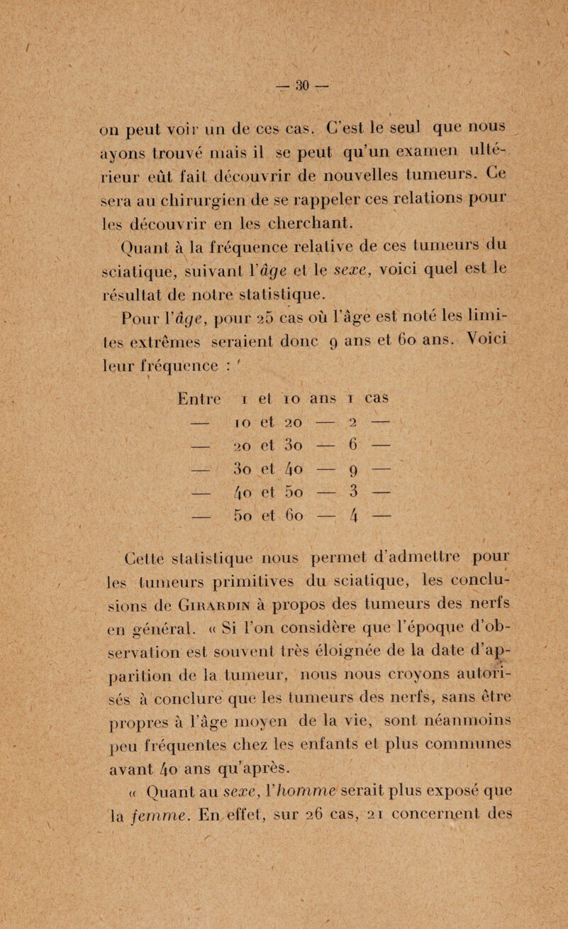 on peut voir un de ces cas. C’est le seul que nous ayons trouvé mais il se peut qu’un examen ulté¬ rieur eût fait découvrir de nouvelles tumeurs. Ce sera au chirurgien de se rappeler ces relations pour les découvrir en les cherchant. Quant à la fréquence relative de ces tumeurs du sciatique, suivant Y âge et le sexe, voici quel est le résultat de notre statistique. Pour Y âge, pour 26 cas où l’âge est noté les limi¬ tes extrêmes seraient donc 9 ans et 60 ans. Voici leur fréquence : ' Entre 1 et 10 ans 1 cas — 10 et 20 — 2 — — 20 et 3o — 6 — — 3o et 4o — 9 — — 4o et 5o — 3 — — 5o et 60 — 4 — Celte statistique nous permet d’admettre pour les tumeurs primitives du sciatique, les conclu¬ sions de GmARDix à propos des tumeurs des nerfs en général. « Si l’on considère que l’époque d’ob¬ servation est souvent très éloignée de la date d’ap¬ parition de la tumeur, nous nous croyons autori¬ sés à conclure que les tumeurs des nerfs, sans être propres à l’âge moyen de la vie, sont néanmoins peu fréquentes chez les enfants et plus communes avant 4o ans qu’après. <( Quant au sexe, Y homme serait plus exposé que la femme. En effet, sur 26 cas, 21 concernent des