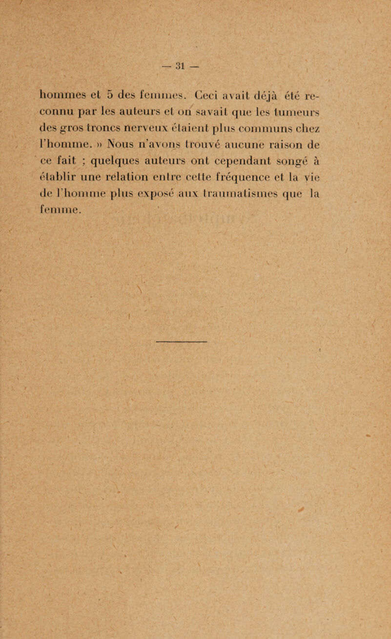 hommes el 5 des femmes. Ceci avait déjà été re¬ connu par les auteurs et on savait que les tumeurs des gros troncs nerveux étaient plus communs chez l’homme. » Nous n’avons trouvé aucune raison de ce fait ; quelques auteurs ont cependant songé à établir une relation entre cette fréquence et la vie de h homme plus exposé aux traumatismes que la femme. \ \ y « i