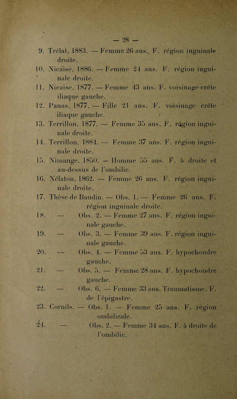 9. Trélat, 1883. —Femme 26 ans. F. région inguinale droite. 10. Nica’ise, 1886. — Femme 24 ans. F. région ingui¬ nale droite. » ” 11. Nicaise, 1877. — Femme 43 ans. F. voisinage crête iliaque gauche. 12. Panas, 1877. — Fille 21 ans. F. voisinage crête iliaque gauche. 13. Terrillon, 1877. — Femme 35 ans. F. région ingui¬ nale droite. 14. Terrillon, 1884. — Femme 37 ans. F. région ingui¬ nale droite. 15. Xi mange, 1850. — Homme 55 ans. F. à droite et au-dessus de l’ombilic. 16. Nélaton, 1862. — Femme 26 ans. F. région ingui¬ nale droite. 17. Thèse de Baudin. — Obs. 1.— Femme 26 ans. F. 18. — 19. 20. 21 99 VV • région inguinale droite. o O Obs. 2. —Femme 27 ans. F. région ingui¬ nale gauche. Obs. 3. — Femme 39 ans. F. région ingui¬ nale gauche. Obs. 4. — Femme 53 ans. F. hypochondre gauche, s. 5. — 2 £3. Cornils. 94 vi • - - F em m e 28 ans. F. h y p o c h o n d r e gauche. Obs. 6. —Femme 33 ans. Traumatisme. F. de l’épigastre. — Obs. 1. — Femme 25 ans. F. région ombilicale. Obs. 2. — Femme 34 ans. F. à droite de l’ombilic.