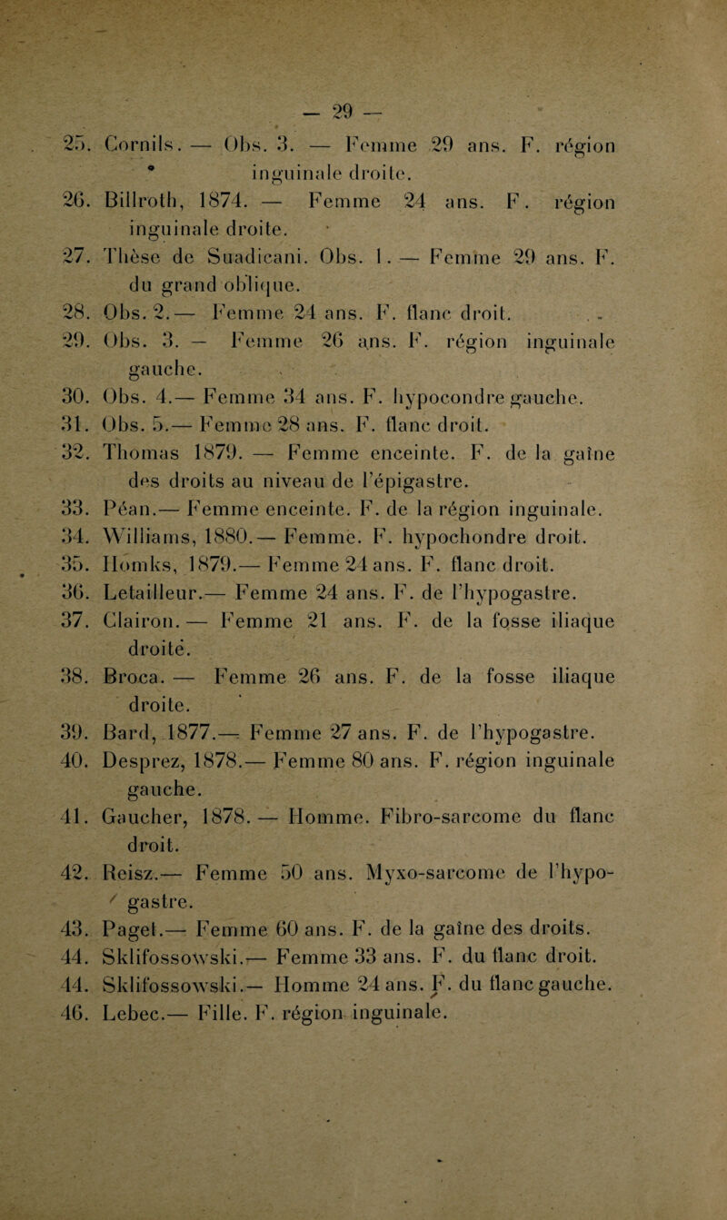 25. Cornils.— Obs. 3. — Femme 29 ans. F. région inguinale droite. 26. Billroth, 1874. — Femme 24 ans. F. région inguinale droite. 27. Thèse de Suadicani. Obs. 1.— Femme 29 ans. F. du grand oblique. 28. Obs. 2.— Femme 24 ans. F. flanc droit. 29. Obs. 3. — Femme 26 a,ns. F. région inguinale gauche. 30. Obs. 4.— Femme 34 ans. F. hypocondre gauche. 31. Obs. 5.— Femme 28 ans. F. flanc droit. 32. Thomas 1879. — Femme enceinte. F. de la gaine des droits au niveau de l’épigastre. 33. Péan.— Femme enceinte. F. de la région inguinale. 34. Williams, 1880.— Femme. F. hypochondre droit. 35. Homks, 1879.— Femme 24 ans. F. flanc droit. 36. Letailleur.— Femme 24 ans. F. de l’hypogastre. 37. Clairon.— Femme 21 ans. F. de la fosse iliaque droite. 38. Broca. — Femme 26 ans. F. de la fosse iliaque droite. 39. Bard, 1877.—- Femme 27 ans. F. de l’hypogastre. 40. Desprez, 1878.— Femme 80 ans. F. région inguinale gauche. 41. Gaucher, 1878.— Homme. Fibro-sarcome du flanc droit. 42. Reisz.— Femme 50 ans. Myxo-sarcome de l’hypo- / gastre. 43. Paget.— Femme 60 ans. F. de la gaine des droits. 44. Sklifossowski.— Femme 33 ans. F. du flanc droit. 44. Sklifossowski.— Homme 24 ans. F. du flanc gauche. 46. Lebec.— Fille. F. région inguinale.