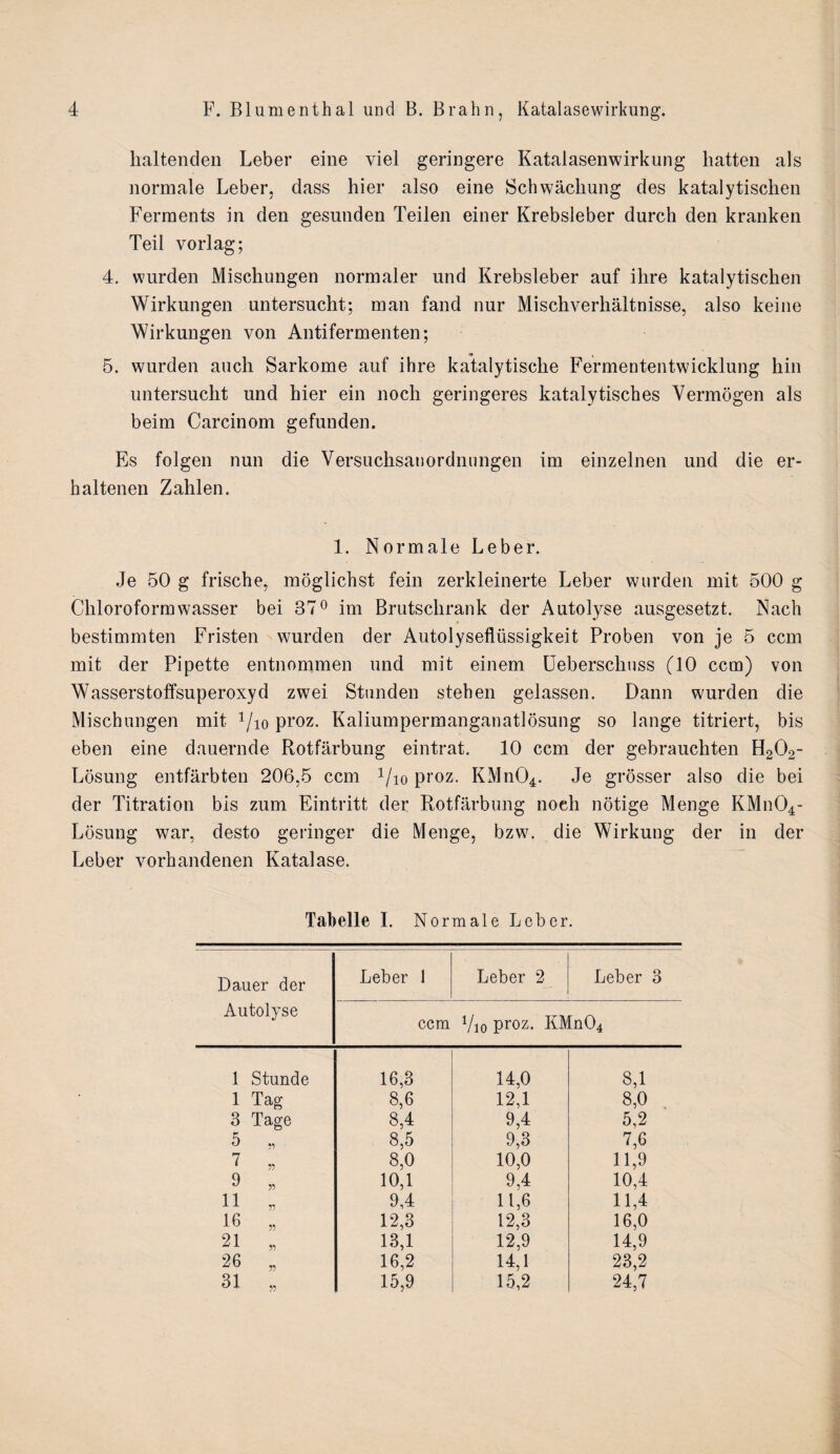 haltenden Leber eine viel geringere Katalasenwirkung hatten als normale Leber, dass hier also eine Schwächung des katalytischen Ferments in den gesunden Teilen einer Krebsleber durch den kranken Teil vorlag; 4. wurden Mischungen normaler und Krebsleber auf ihre katalytischen Wirkungen untersucht; man fand nur Mischverhältnisse, also keine Wirkungen von Antifermenten; 5. wurden auch Sarkome auf ihre katalytische Fermententwicklung hin untersucht und hier ein noch geringeres katalytisches Vermögen als beim Carcinom gefunden. Es folgen nun die Versuchsanordnungen im einzelnen und die er¬ haltenen Zahlen. 1. Normale Leber. Je 50 g frische, möglichst fein zerkleinerte Leber wurden mit 500 g Chloroformwasser bei 87° im Brutschrank der Autolyse ausgesetzt. Nach bestimmten Fristen wurden der Autolyseflüssigkeit Proben von je 5 ccm mit der Pipette entnommen und mit einem Ueberscliuss (10 ccm) von Wasserstoffsuperoxyd zwei Stunden stehen gelassen. Dann wurden die Mischungen mit 1/io proz. Kaliumpermanganatlösung so lange titriert, bis eben eine dauernde Rotfärbung eintrat. 10 ccm der gebrauchten H202- Lösung entfärbten 206,5 ccm i/io proz. KMn04. Je grösser also die bei der Titration bis zum Eintritt der Rotfärbung noch nötige Menge KMn04- Lösung war, desto geringer die Menge, bzw. die Wirkung der in der Leber vorhandenen Katalase. Tabelle I. Normale Leber. Dauer der Autolyse Leber 1 Leber 2 Leber 3 ccm Vio proz. KMn04 1 Stunde 16,3 14,0 8,1 1 Tag 8,6 12,1 8,0 3 Tage 8,4 9,4 5,2 5 „ 8,5 9,3 7,6 7 „ 8,0 10,0 11,9 9 „ 10,1 9,4 10,4 11 „ 9,4 11,6 11,4 16 „ 12,3 12,3 16,0 21 „ 13,1 12,9 14,9 26 „ 16,2 14,1 23,2 31 „ 15,9 15,2 24,7