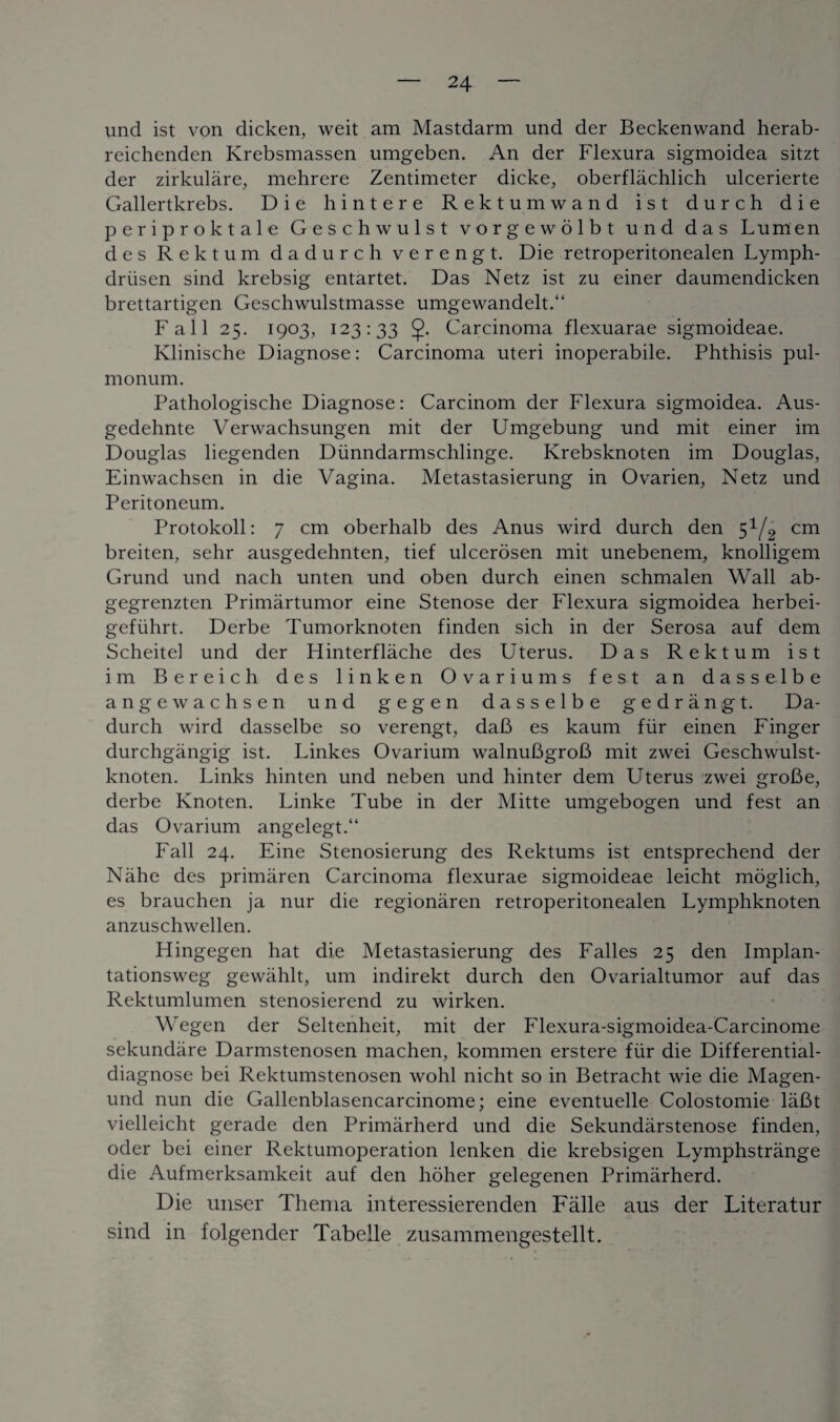 und ist von dicken, weit am Mastdarm und der Beckenwand herab- reichenden Krebsmassen umgeben. An der Flexura sigmoidea sitzt der zirkulare, mehrere Zentimeter dicke, oberflachlich ulcerierte Gallertkrebs. Die hintere Rektumwand ist durch die periproktale Geschwulst vorgewolbt und das Lumen des Re k turn dadurch verengt. Die retroperitonealen Lymph- driisen sind krebsig entartet. Das Netz ist zu einer daumendicken brettartigen Geschwulstmasse umgewandelt.“ Fall 25. 1903, 123:33 Carcinoma flexuarae sigmoideae. Klinische Diagnose: Carcinoma uteri inoperabile. Phthisis pul- monum. Pathologische Diagnose: Carcinom der Flexura sigmoidea. Aus- gedehnte Verwachsungen mit der Umgebung und mit einer im Douglas liegenden Diinndarmschlinge. Krebsknoten im Douglas, Einwachsen in die Vagina. Metastasierung in Ovarien, Netz und Peritoneum. Protokoll: 7 cm oberhalb des Anus wird durch den 51/2 cm breiten, sehr ausgedehnten, tief ulcerosen mit unebenem, knolligem Grund und nach unten und oben durch einen schmalen Wall ab- gegrenzten Primartumor eine Stenose der Flexura sigmoidea herbei- gefiihrt. Derbe Tumorknoten finden sich in der Serosa auf dem Scheitel und der Hinterflache des Uterus. Das Rektum ist im Bereich des linken Ovariums fest an dasselbe angewachsen und gegen dasselbe gedrangt. Da¬ durch wird dasselbe so verengt, daB es kaum fur einen Finger durchgangig ist. Linkes Ovarium walnuBgroB mit zwei Geschwulst- knoten. Links hinten und neben und hinter dem Uterus zwei groBe, derbe Knoten. Linke Tube in der Mitte umgebogen und fest an das Ovarium angelegt.“ Fall 24. Eine Stenosierung des Rektums ist entsprechend der Nahe des primaren Carcinoma flexurae sigmoideae leicht moglich, es brauchen ja nur die regionaren retroperitonealen Lymphknoten anzuschwellen. Hingegen hat die Metastasierung des Fades 25 den Implan- tationsweg gewahlt, um indirekt durch den Ovarialtumor auf das Rektumlumen stenosierend zu wirken. Wegen der Seltenheit, mit der Flexura-sigmoidea-Carcinome sekundare Darmstenosen machen, kommen erstere fur die Differential- diagnose bei Rektumstenosen wohl nicht so in Betracht wie die Magen- und nun die Gallenblasencarcinome; eine eventuelle Colostomie laBt vielleicht gerade den Primarherd und die Sekundarstenose finden, oder bei einer Rektumoperation lenken die krebsigen Lymphstrange die Aufmerksamkeit auf den hoher gelegenen Primarherd. Die unser Thema interessierenden Falle aus der Literatur sind in folgender Tabelle zusammengestellt.