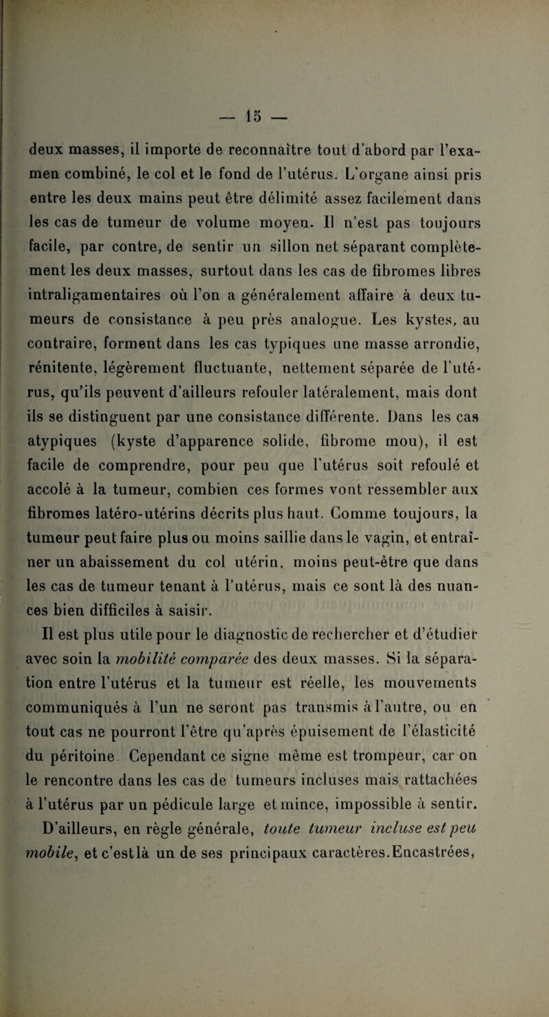 deux masses, il importe de reconnaître tout d’abord par l’exa¬ men combiné, le col et le fond de l’utérus. L’organe ainsi pris entre les deux mains peut être délimité assez facilement dans les cas de tumeur de volume moyen. 11 n’est pas toujours facile, par contre, de sentir un sillon net séparant complète¬ ment les deux masses, surtout dans les cas de fibromes libres intraligamentaires où l’on a généralement affaire à deux tu¬ meurs de consistance à peu près analogue. Les kystes, au contraire, forment dans les cas typiques une masse arrondie, rénitente, légèrement fluctuante, nettement séparée de l’uté¬ rus, qu’ils peuvent d’ailleurs refouler latéralement, mais dont ils se distinguent par une consistance différente. Dans les cas atypiques (kyste d’apparence solide, fibrome mou), il est facile de comprendre, pour peu que l'utérus soit refoulé et accolé à la tumeur, combien ces formes vont ressembler aux fibromes latéro-utérins décrits plus haut. Gomme toujours, la tumeur peut faire plus ou moins saillie dans le vagin, et entraî¬ ner un abaissement du col utérin, moins peut-être que dans les cas de tumeur tenant à l’utérus, mais ce sont là des nuan¬ ces bien difficiles à saisir. Il est plus utile pour le diagnostic de rechercher et d’étudier avec soin la mobilité comparée des deux masses. Si la sépara¬ tion entre l’utérus et la tumeur est réelle, les mouvements communiqués à l’un ne seront pas transmis à l’autre, ou en tout cas ne pourront l’être qu’après épuisement de l’élasticité du péritoine Cependant ce signe même est trompeur, car on le rencontre dans les cas de tumeurs incluses mais rattachées à l’utérus par un pédicule large et mince, impossible à sentir. D’ailleurs, en règle générale, toute tumeur incluse est peu mobile, etc’estlà un de ses principaux caractères.Encastrées,