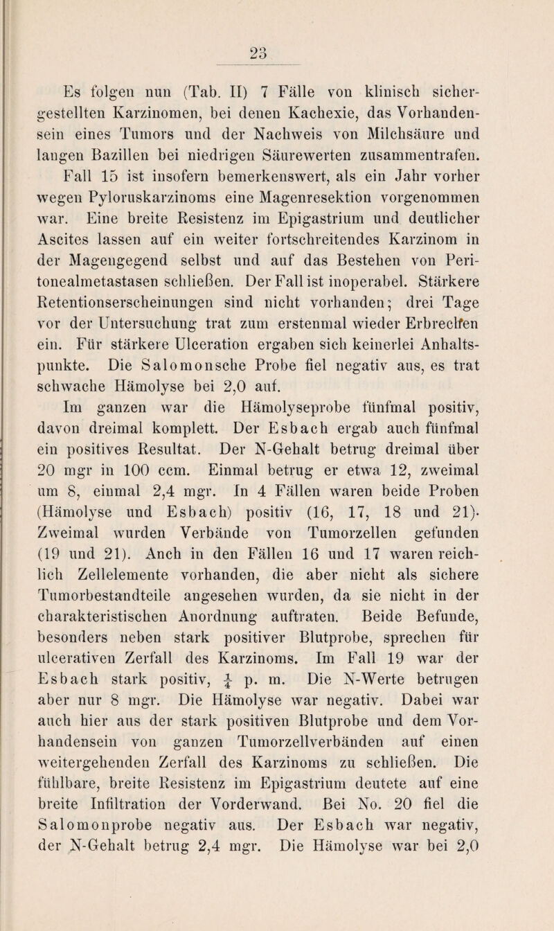 gestellten Karzinomen, bei denen Kachexie, das Vorhanden¬ sein eines Tumors und der Nachweis von Milchsäure und langen Bazillen bei niedrigen Säurewerten zusammentrafen. Fall 15 ist insofern bemerkenswert, als ein Jahr vorher wegen Pyloruskarzinoms eine Magenresektion vorgenommen war. Eine breite Resistenz im Epigastrium und deutlicher Ascites lassen auf ein weiter fortschreitendes Karzinom in der Magengegend selbst und auf das Bestehen von Peri¬ tonealmetastasen schließen. Der Fall ist inoperabel. Stärkere Retentionserscheinungen sind nicht vorhanden; drei Tage vor der Untersuchung trat zum erstenmal wieder Erbrechen ein. Für stärkere Ulceration ergaben sich keinerlei Anhalts¬ punkte. Die Salomonsche Probe fiel negativ aus, es trat schwache Hämolyse bei 2,0 auf. Im ganzen war die Hämolyseprobe fünfmal positiv, davon dreimal komplett. Der Esbach ergab auch fünfmal ein positives Resultat. Der N-Gehalt betrug dreimal über 20 mgr in 100 ccm. Einmal betrug er etwa 12, zweimal um 8, einmal 2,4 mgr. In 4 Fällen waren beide Proben (Hämolyse und Esbach) positiv (16, 17, 18 und 21)* Zweimal wurden Verbände von Tumorzellen gefunden (19 und 21). Anch in den Fällen 16 und 17 waren reich¬ lich Zellelemente vorhanden, die aber nicht als sichere Tumorbestandteile angesehen wurden, da sie nicht in der charakteristischen Anordnung auftraten. Beide Befunde, besonders neben stark positiver Blutprobe, sprechen für ulcerativen Zerfall des Karzinoms. Im Fall 19 war der Esbach stark positiv, |- p. m. Die N-Werte betrugen aber nur 8 mgr. Die Hämolyse war negativ. Dabei war auch hier aus der stark positiven Blutprobe und dem Vor¬ handensein von ganzen Tumorzellverbänden auf einen weitergehenden Zerfall des Karzinoms zu schließen. Die fühlbare, breite Resistenz im Epigastrium deutete auf eine breite Infiltration der Vorderwand. Bei No. 20 fiel die Salomonprobe negativ aus. Der Esbach war negativ, der N-Gehalt betrug 2,4 mgr. Die Hämolyse war bei 2,0