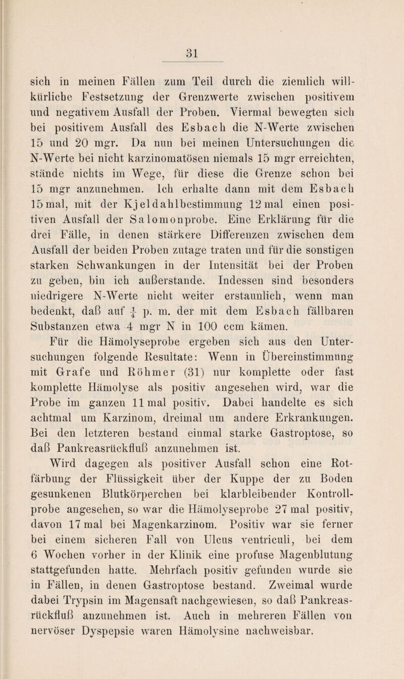 sich in meinen Fällen zum Teil durch die ziemlich will¬ kürliche Festsetzung der Grenzwerte zwischen positivem und negativem Ausfall der Proben. Viermal bewegten sich bei positivem Ausfall des Esbach die N-Werte zwischen 15 und 20 mgr. Da nun bei meinen Untersuchungen die N-Werte bei nicht karzinomatösen niemals 15 mgr erreichten, stände nichts im Wege, für diese die Grenze schon bei 15 mgr anzunehmen. Ich erhalte dann mit dem Esbach 15 mal, mit der Kj el dahlbestimmung 12 mal einen posi¬ tiven Ausfall der Salomonprobe. Eine Erklärung für die drei Fälle, in denen stärkere Differenzen zwischen dem Ausfall der beiden Proben zutage traten und für die sonstigen starken Schwankungen in der Intensität bei der Proben zu geben, bin ich außerstande. Indessen sind besonders niedrigere N-Werte nicht weiter erstaunlich, wenn man bedenkt, daß auf \ p. m. der mit dem Esbach fällbaren Substanzen etwa 4 mgr N in 100 ccm kämen. Für die Hämolyseprobe ergeben sich aus den Unter¬ suchungen folgende Resultate: Wenn in Übereinstimmung mit Grafe und Rohm er (31) nur komplette oder fast komplette Hämolyse als positiv angesehen wird, war die Probe im ganzen 11 mal positiv. Dabei handelte es sich achtmal um Karzinom, dreimal um andere Erkrankungen. Bei den letzteren bestand einmal starke Gastroptose, so daß Pankreasrückfluß anzunehmen ist. Wird dagegen als positiver Ausfall schon eine Rot¬ färbung der Flüssigkeit über der Kuppe der zu Boden gesunkenen Blutkörperchen bei klarbleibender Kontroll- probe angesehen, so war die Hämolyseprobe 27 mal positiv, davon 17 mal bei Magenkarzinom. Positiv war sie ferner bei einem sicheren Fall von Ulcus ventriculi, bei dem 6 Wochen vorher in der Klinik eine profuse Magenblutung stattgefunden hatte. Mehrfach positiv gefunden wurde sie in Fällen, in denen Gastroptose bestand. Zweimal wurde dabei Trypsin im Magensaft nachgewiesen, so daß Pankreas¬ rückfluß anzunehmen ist. Auch in mehreren Fällen von nervöser Dyspepsie waren Hämolysine nachweisbar.