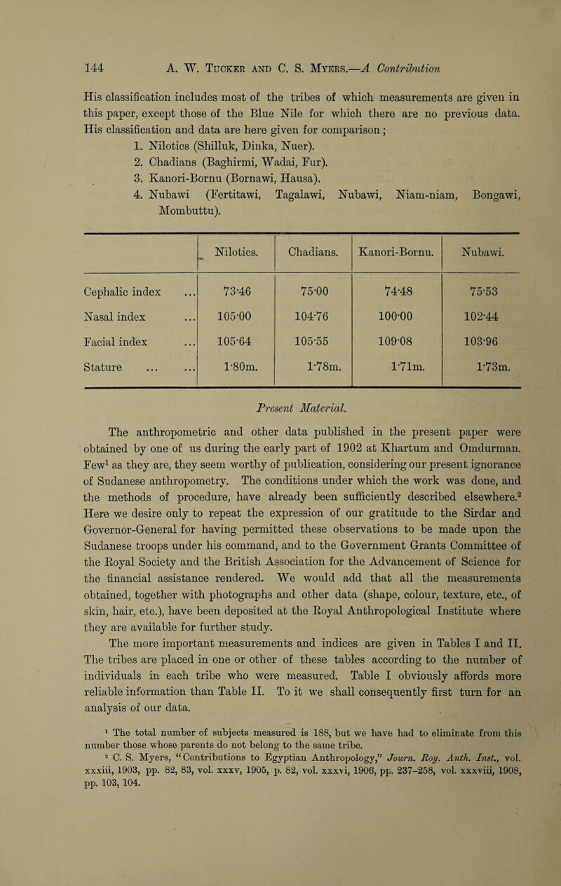 His classification includes most of the tribes of which measurements are given in this paper, except those of the Blue Nile for which there are no previous data. His classification and data are here given for comparison; 1. Nilotics (Shilluk, Dinka, Nuer). 2. Chadians (Baghirmi, Wadai, Fur). 3. Kanori-Bornu (Bornawi, Hausa). 4. Nubawi (Fertitawi, Tagalawi, Nubawi, Niam-niam, Bongawi, Mombuttu). Nilotics. Chadians. Kanori-Bornu. Nubawi. Cephalic index 73-46 75-00 74-48 75-53 Nasal index 105*00 104-76 100-00 102-44 Facial index 105-64 105-55 109-08 103-96 Stature T80m. l*78m. l*71m. l*73m. Present Material. The anthropometric and other data published in the present paper were obtained by one of us during the early part of 1902 at Khartum and Omdurman. Few1 as they are, they seem worthy of publication, considering our present ignorance of Sudanese anthropometry. The conditions under which the work was done, and the methods of procedure, have already been sufficiently described elsewhere.2 Here we desire only to repeat the expression of our gratitude to the Sirdar and Governor-General for having permitted these observations to be made upon the Sudanese troops under his command, and to the Government Grants Committee of the Boyal Society and the British Association for the Advancement of Science for the financial assistance rendered. We would add that all the measurements obtained, together with photographs and other data (shape, colour, texture, etc., of skin, hair, etc.), have been deposited at the Boyal Anthropological Institute where they are available for further study. The more important measurements and indices are given in Tables I and II. The tribes are placed in one or other of these tables according to the number of individuals in each tribe who were measured. Table I obviously affords more reliable information than Table II. To it we shall consequently first turn for an analysis of our data. 1 The total number of subjects measured is 188, but we have had to eliminate from this number those whose parents do not belong to the same tribe. 2 C. S. Myers, “Contributions to Egyptian Anthropology,” Journ. Roy. Anth. Inst., vol. xxxiii, 1903, pp. 82, 83, vol. xxxv, 1905, p. 82, vol. xxx\i, 1906, pp. 237-258, vol. xxxviii, 1908, pp. 103, 104.