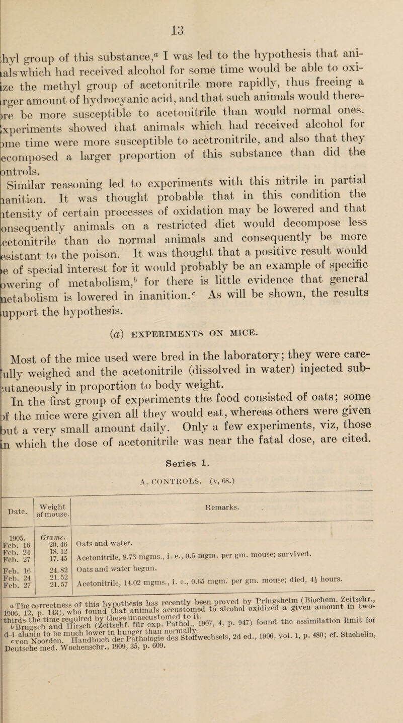 ,hyl group of this substance® I was led to the hypothesis that ani- Lals which had received alcohol for some time would be able to oxi- ize the methyl group of acetomtrde more rapidly, thus freeing a Lrger amount of hydrocyanic acid, and that such animals would tliere- >re be more susceptible to acetonitrile than would noimal ones. Experiments showed that animals which had received alcohol for )me time were more susceptible to acetronitrile, and also that they ^composed a larger proportion of this substance than did the bntrols. . . Similar reasoning led to experiments with this nitrile m partial lanition. It was thought probable that in this condition the itensity of certain processes of oxidation may be lowered and that onsequently animals on a restricted diet would decompose less cetonitrile than do normal animals and consequently be more esistant to the poison. It was thought that a positive result would >e of special interest for it would probably be an example of specific owering of metabolism,6 for there is little evidence that general netabolism is lowered in inanition.* As will be shown, the results mpport the hypothesis. (a) EXPERIMENTS ON MICE. Most of the mice used were bred in the laboratory; they were care- ully weighed and the acetonitrile (dissolved in water) injected sub- 30 taneously in proportion to body weight. In the first group of experiments the food consisted of oats; some Df the mice were given all they would eat, whereas others were given but a very small amount daily. Only a few experiments, viz, those tn which the dose of acetonitrile was near the fatal dose, are cited. Series 1. A. CONTROLS, (v, G8.) Date. Weight of mouse. Remarks. 190. - Grams. Feb. 16 20. 46 Feb. 24 18.12 Feb. 27 17.45 Feb. 16 24.82 !Feb. 24 21.52 Feb. 27 21.57 Oats and water. Acetonitrile, 8.73 mgms., i. e., 0.5 mgm. per gm. mouse; survived. Oats and water begun. Acetonitrile, 14.02 mgms., i. e., 0.65 mgm. per gm. mouse; died, 4J hours. “S3S 4, p. 947) found the assimilation limit for ^cv^nl4'oonien.mH^ndhiich,derUpathologi1e1d^1^to^wechsels, 2d ed„ 1906, vol. 1, p. 480; cf. Staehelin, Deutsche med. Wochenschr., 1909, 35, p. 609.