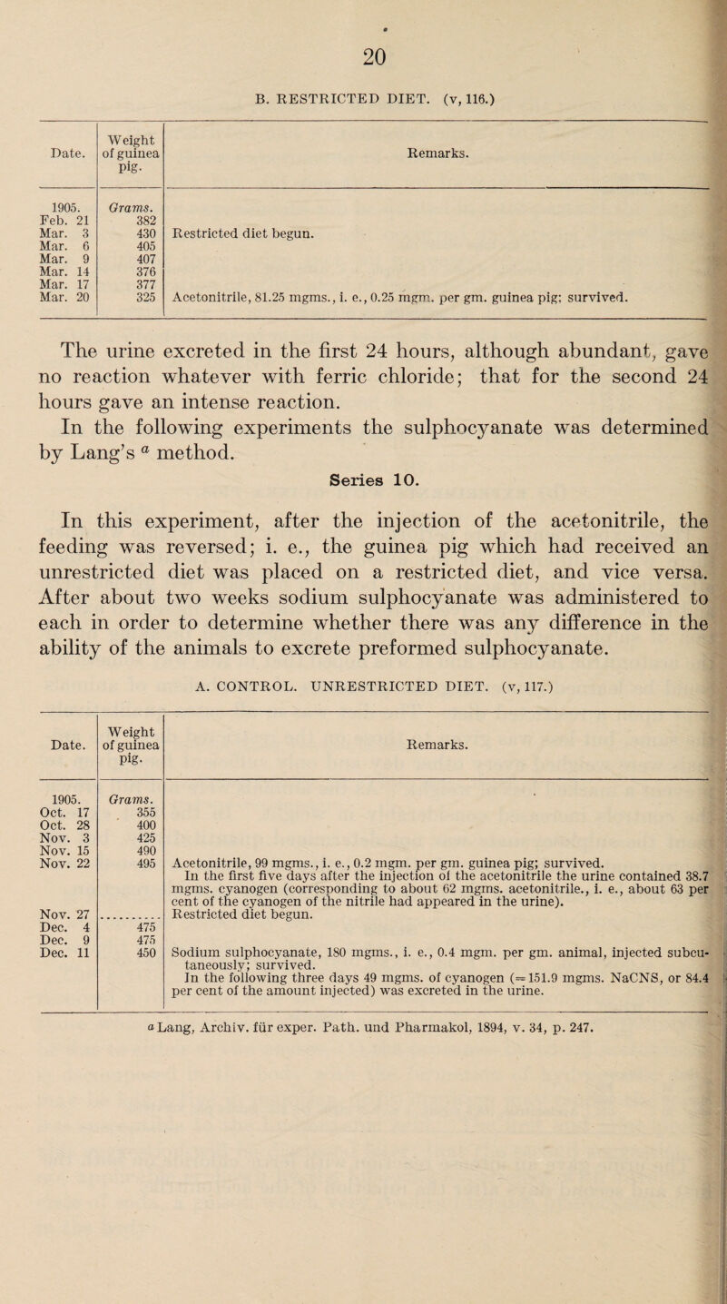 B. RESTRICTED DIET, (v, 116.) Date. Weight of guinea Pig- Remarks. 1905. Grams. Feb. 21 382 Mar. 3 430 Restricted diet begun. Mar. 6 405 Mar. 9 407 Mar. 14 376 Mar. 17 377 Mar. 20 325 Acetonitrile, 81.25 mgms., i. e., 0.25 mgm. per gm. guinea pig; survived The urine excreted in the first 24 hours, although abundant, gave no reaction whatever with ferric chloride; that for the second 24 hours gave an intense reaction. In the following experiments the sulphocyanate w~as determined by Lang’s a method. Series 10. In this experiment, after the injection of the acetonitrile, the feeding was reversed; i. e., the guinea pig which had received an unrestricted diet was placed on a restricted diet, and vice versa. After about two weeks sodium sulphocyanate wras administered to each in order to determine whether there was any difference in the ability of the animals to excrete preformed sulphocyanate. A. CONTROL. UNRESTRICTED DIET, (v, 117.) Date. Weight of guinea pig- Remarks. 1905. Grams. • Oct. 17 355 Oct. 28 400 Nov. 3 425 Nov. 15 490 Nov. 22 495 Acetonitrile, 99 mgms., i. e., 0.2 mgm. per gm. guinea pig; survived. In the first five days after the injection of the acetonitrile the urine contained 38.7 mgms. cyanogen (corresponding to about 62 mgms. acetonitrile., i. e., about 63 per cent of the cyanogen of the nitrile had appeared in the urine). Nov. 27 Restricted diet begun. Dec. 4 475 Dec. 9 475 Dec. 11 450 Sodium sulphocyanate, 180 mgms., i. e., 0.4 mgm. per gm. animal, injected subcu¬ taneously; survived. In the following three days 49 mgms. of cyanogen (=151.9 mgms. NaCNS, or 84.4 per cent of the amount injected) was excreted in the urine. a Lang, Archiv. fur exper. Path, und Pharmakol, 1894, v. 34, p. 247.