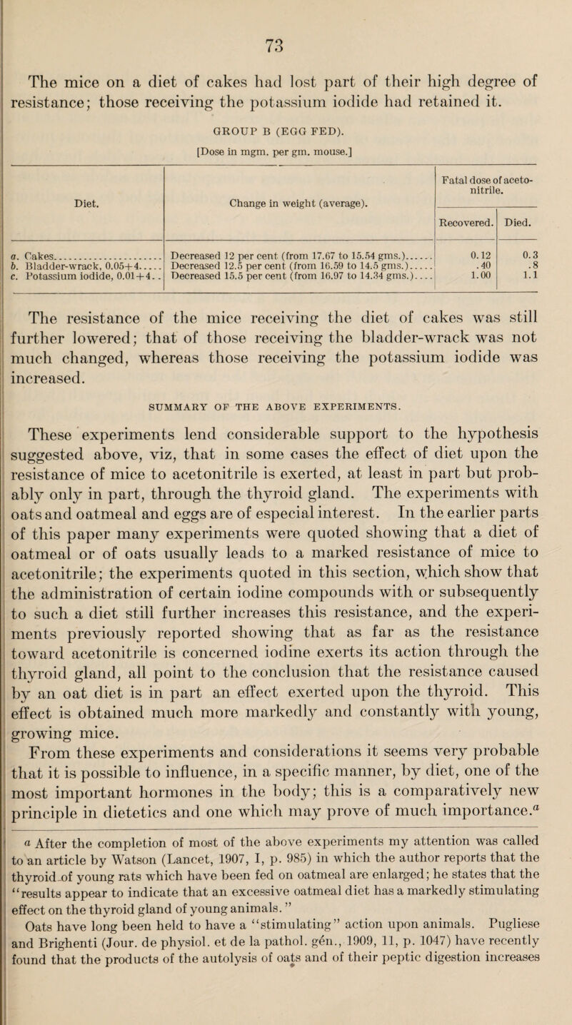 The mice on a diet of cakes had lost part of their high degree of resistance; those receiving the potassium iodide had retained it. GROUP B (EGG FED). [Dose in mgm. per gm. mouse.] Diet. Change in weight (average). Fatal dose of aceto¬ nitrile. Recovered. Died. a. Cakes. Decreased 12 per cent (from 17.67 to 15.54 gms.). 0.12 0.3 b. Bladder-wrack, 0.05+4. Decreased 12.5 per cent (from 16.59 to 14.5~gms.). .40 .8 c. Potassium iodide, 0.01 + 4.. Decreased 15.5 per cent (from 16.97 to 14.34 gms.)- 1.00 1.1 The resistance of the mice receiving the diet of cakes was still further lowered; that of those receiving the bladder-wrack was not much changed, whereas those receiving the potassium iodide was increased. SUMMARY OF THE ABOVE EXPERIMENTS. These experiments lend considerable support to the hypothesis suggested above, viz, that in some cases the effect, of diet upon the resistance of mice to acetonitrile is exerted, at least in part but prob¬ ably only in part, through the thyroid gland. The experiments with oats and oatmeal and eggs are of especial interest. In the earlier parts of this paper many experiments were quoted showing that a diet of oatmeal or of oats usually leads to a marked resistance of mice to acetonitrile; the experiments quoted in this section, which show that the administration of certain iodine compounds with or subsequently to such a diet still further increases this resistance, and the experi¬ ments previously reported showing that as far as the resistance toward acetonitrile is concerned iodine exerts its action through the thyroid gland, all point to the conclusion that the resistance caused by an oat diet is in part an effect exerted upon the thyroid. This effect is obtained much more markedly and constantly with young, growing mice. From these experiments and considerations it seems very probable that it is possible to influence, in a specific manner, by diet, one of the most important hormones in the body; this is a comparatively new principle in dietetics and one which may prove of much importance.a a After the completion of most of the above experiments my attention was called to an article by Watson (Lancet, 1907, I, p. 985) in which the author reports that the thyroid-of young rats which have been fed on oatmeal are enlarged; he states that the “results appear to indicate that an excessive oatmeal diet has a markedly stimulating effect on the thyroid gland of young animals. ” Oats have long been held to have a “stimulating” action upon animals. Pugliese and Brighenti (Jour, de physiol, et de la pathol. gen., 1909, 11, p. 1047) have recently found that the products of the autolysis of oats and of their peptic digestion increases