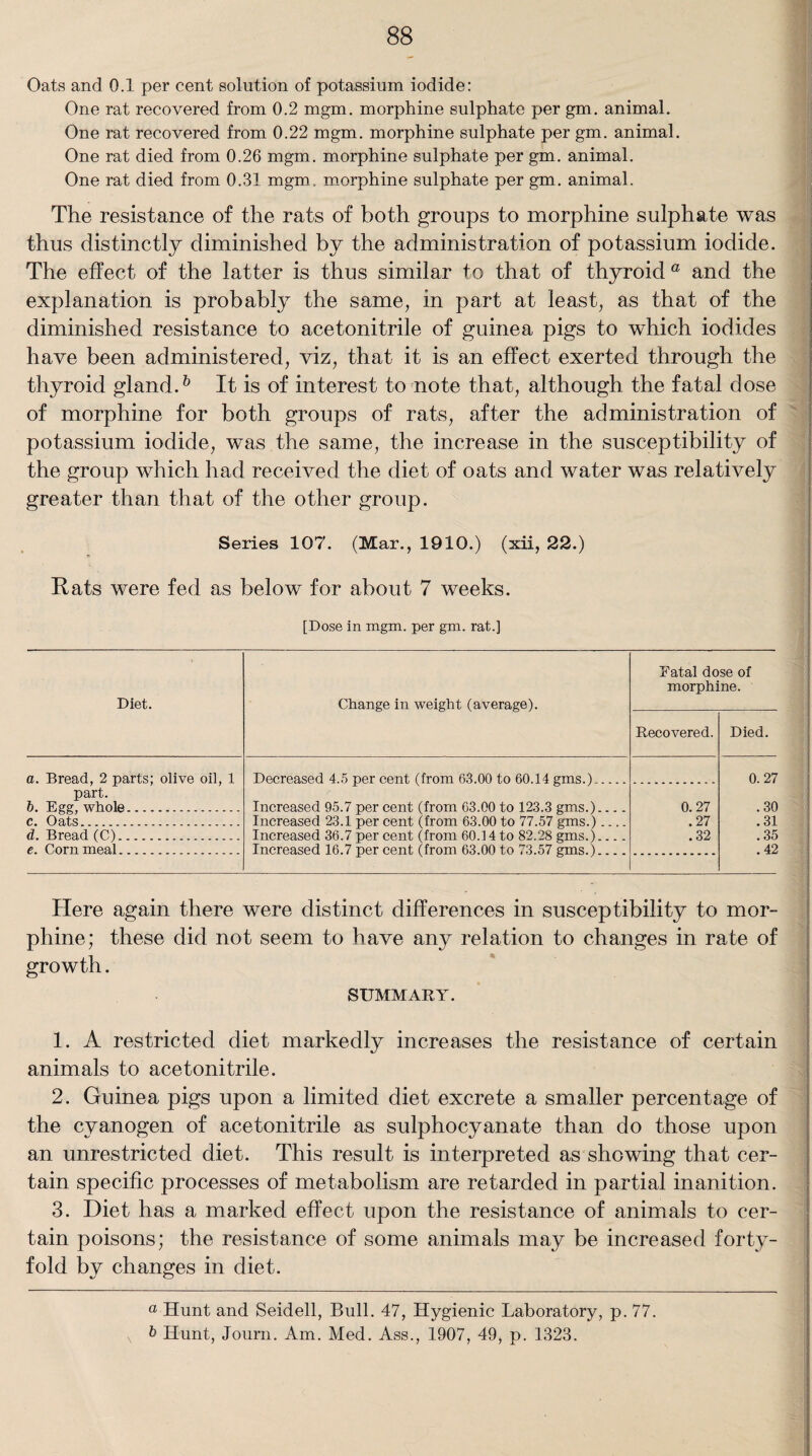 Oats and 0.1 per cent solution of potassium iodide: One rat recovered from 0.2 mgm. morphine sulphate per gm. animal. One rat recovered from 0.22 mgm. morphine sulphate per gm. animal. One rat died from 0.26 mgm. morphine sulphate per gm. animal. One rat died from 0.31 mgm. morphine sulphate per gm. animal. The resistance of the rats of both groups to morphine sulphate was thus distinctly diminished by the administration of potassium iodide. The effect of the latter is thus similar to that of thyroid a and the explanation is probably the same, in part at least, as that of the diminished resistance to acetonitrile of guinea pigs to which iodides have been administered, viz, that it is an effect exerted through the thyroid gland.5 It is of interest to note that, although the fatal dose of morphine for both groups of rats, after the administration of potassium iodide, was the same, the increase in the susceptibility of the group which had received the diet of oats and water was relatively greater than that of the other group. Series 107. (Mar., 1910.) (xii, 22.) Rats were fed as below for about 7 weeks. [Dose in mgm. per gm. rat.] Eatal dose of morphine. Diet. Change in weight (average). Recovered. Died. a. Bread, 2 parts; olive oil, 1 Decreased 4.5 per cent (from 63.00 to 60.14 gms.). 0. 27 part. b. Egg, whole. Increased 95.7per cent (from 63.00 to 123.3 gms.).... 0.27 .30 c. Oats. Increased 23.1 per cent (from 63.00 to 77.57 gms.)_ .27 .31 d. Bread (C). Increased 36.7 per cent (from 60.14 to 82.28 gms.).... .32 .35 e. Corn meal. Increased 16.7 per cent (from 63.00 to 73.57 gms.)__ .42 Here again there were distinct differences in susceptibility to mor¬ phine; these did not seem to have any relation to changes in rate of growth. SUMMARY. 1. A restricted diet markedly increases the resistance of certain animals to acetonitrile. 2. Guinea pigs upon a limited diet excrete a smaller percentage of the cyanogen of acetonitrile as sulphocyanate than do those upon an unrestricted diet. This result is interpreted as showing that cer¬ tain specific processes of metabolism are retarded in partial inanition. 3. Diet has a marked effect upon the resistance of animals to cer¬ tain poisons; the resistance of some animals may be increased forty¬ fold by changes in diet. a Hunt and Seidell, Bull. 47, Hygienic Laboratory, p. 77. x fc Hunt, Journ. Am. Med. Ass., 1907, 49, p. 1323.