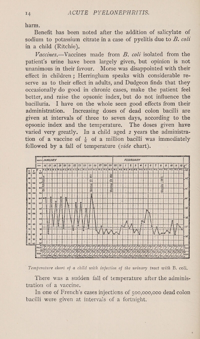harm. Benefit has been noted after the addition of salicylate of sodium to potassium citrate in a case of pyelitis due to B. coli in a child (Ritchie). Vaccines.—Vaccines made from B. coli isolated from the patient’s urine have been largely given, but opinion is not unanimous in their favour. Morse was disappointed with their effect in children ; Herringham speaks with considerable re¬ serve as to their effect in adults, and Dudgeon finds that they occasionally do good in chronic cases, make the patient feel better, and raise the opsonic index, but do not influence the bacilluria. I have on the whole seen good effects from their administration. Increasing doses of dead colon bacilli are given at intervals of three to seven days, according to the opsonic index and the temperature. The doses given have varied very greatly. In a child aged 2 years the administra¬ tion of a vaccine of £ of a million bacilli was immediately followed by a fall of temperature (vide chart). Temperature chart of a child with infection of the urinary tract with B. coli. There was a sudden fall of temperature after the adminis¬ tration of a vaccine. In one of French's cases injections of 500,000,000 dead colon bacilli were given at intervals of a fortnight.