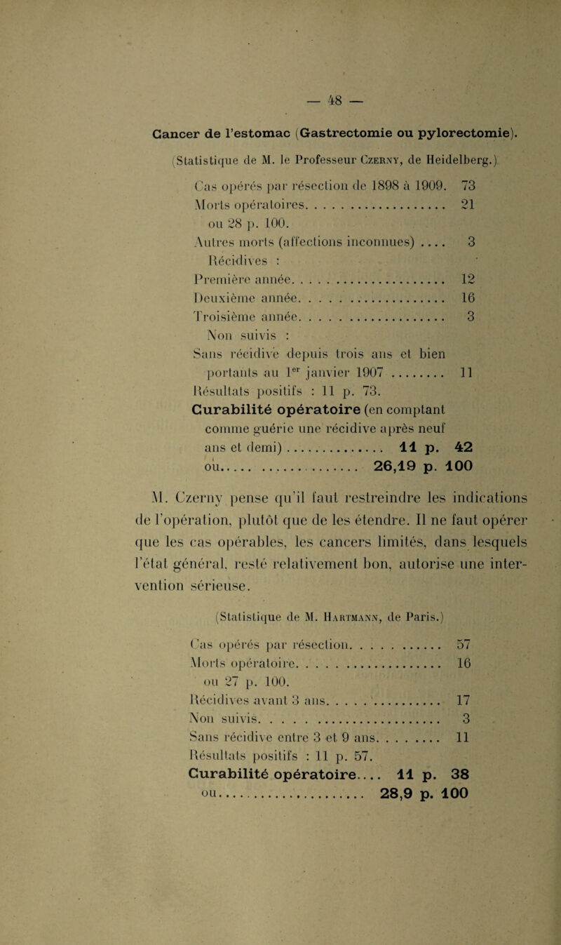 Cancer de l’estomac (Gastrectomie ou pylorectomie). (Statistique de M. le Professeur Czerny, de Heidelberg.) Cas opérés par résection de 1898 à 1909. 73 Morts opératoires. 21 ou 28 p. 100. Autres morts (affections inconnues) .... 3 Récidives : Première année. 12 Deuxième année. 16 Troisième année. 3 Non suivis : Sans récidive depuis trois ans et bien portants au 1er janvier 1907 . 11 Résultats positifs : 11 p. 73. Curabilité opératoire (en comptant comme guérie une récidive après neuf ans et demi).. 11 p. 42 ou. 26,19 p. 100 M. Czerny pense qu’il faut restreindre les indications de l’opération, plutôt que de les étendre. Il ne faut opérer que les cas opérables, les cancers limités, dans lesquels l’état général, resté relativement bon, autorise une inter¬ vention sérieuse. (Statistique de M. Hartmann, de Paris.) Cas opérés par résection. 57 Morts opératoire. 16 ou 27 p. 100. Récidives avant 3 ans.‘. 17 Non suivis. 3 Sans récidive entre 3 et 9 ans. 11 Résultats positifs : 11 p. 57. Curabilité opératoire_ 11 p. 38 ou. 28,9 p. 100