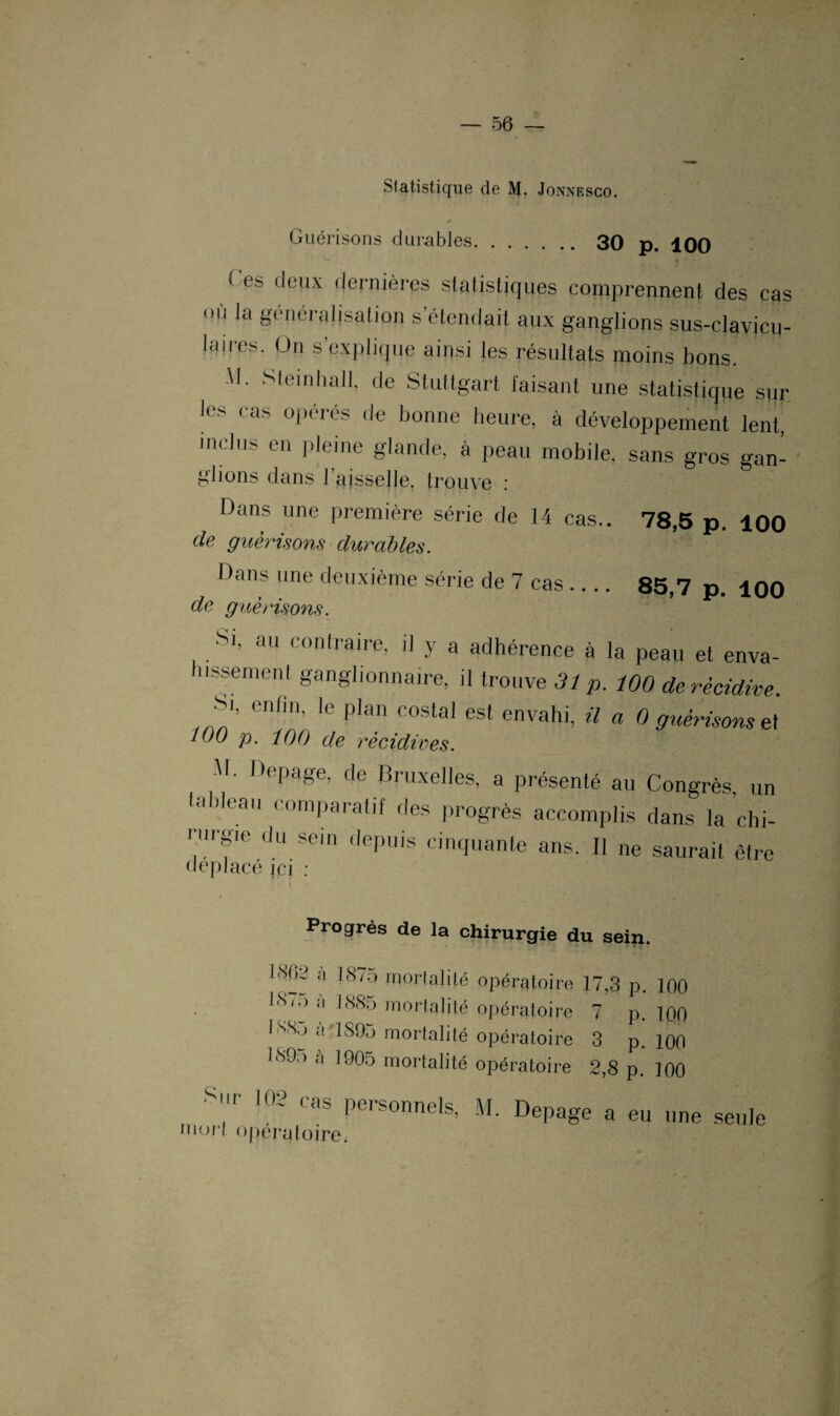 Statistique de M. Jonnesco. Guérisons durables. 30 p. 100 1 es lieux dernières statistiques comprennent des cas ou la généralisation s’étendait aux ganglions sus-clavicu- lau-cs. On s’explique ainsi les résultats moins bons. Al. Stem hall, de Stuttgart faisant une statistique sur les cas opérés de bonne heure, à développement lent, inclus en pleine glande, à peau mobile, sans gros gan- plions dans 1 aisselle, trouve : Dans une première série de 14 cas.. 78,5 p. 100 de guérisons durables. Dans une deuxième série de 7 cas .... 85,7 p. 100 de guérisons. •Si, au contraire, il y a adhérence à la peau et enva¬ hissement ganglionnaire, il trouve 31 p. 100 de récidive. ' ' n^n' k h1'1 ‘Snl est envahi, il a 0 guérisons et 100 p. 100 de récidives. Al. Depage, de Bruxelles, a présenté au Congrès un tableau comparatif des progrès accomplis dans la chi¬ rurgie du sein depuis cinquante ans. Il ne saurait être déplacé ici : Progrès de la chirurgie du sein. bSf>2 a 18/5 mortalité opératoire 17,3 p. 100 1875 à 1885 mortalité opératoire 7 p. 1Q0 1385 à 1S95 mortalité opératoire 3 p. 100 189o à 1905 mortalité opératoire 2,8 p. 100 S,,lr 102 C8S Pe-’s°nnels, M. Depage a eu une seule nioi | opératoire;