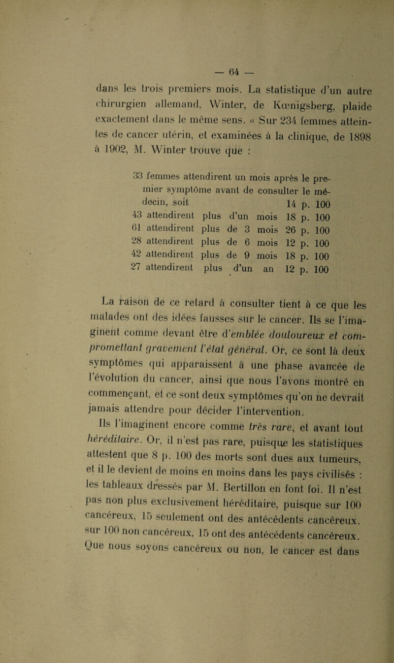 dans les trois premiers mois. La statistique d’un autre chirurgien allemand, Winter, de Kœnigsberg, plaide exactement dans le même sens. « Sur 234 femmes attein¬ tes de cancer utérin, et examinées à la clinique, de 1898 à 1902, M. Winter trouve que : 33 femmes attendirent un mois après le pre¬ mier symptôme avant de consulter le mé¬ decin, soit 14 p. ioo 43 attendirent plus d’un mois 18 p. 100 61 attendirent plus de 3 mois 26 p. 100 28 attendirent plus de 6 mois 12 p. 100 42 attendirent plus de 9 mois 18 p. 100 27 attendirent plus d’un an 12 p. 100 La raison de ce retard à consulter tient à ce que les malades ont des idées lausses sur le cancer. Ils se l’ima¬ ginent comme devant être d emblée douloureux et com¬ promettant gravement l'état général. Or, ce sont là deux symptômes qui apparaissent à une phase avancée de 1 évolution du cancer, ainsi que nous l’avons montré en commençant, et ce sont deux symptômes qu’on ne devrait jamais attendre pour décider l’intervention. Ils l’imaginent encore comme très rare, et avant tout héréditaire. Or, il n’est pas rare, puisque les statistiques attestent que 8 p. 100 des morts sont dues aux tumeurs, et il le devient de moins en moins dans les pays civilisés : les tableaux dressés par M. Bertillon en font foi. Il n’est Pas non P^lIS exclusivement héréditaire, puisque sur 100 cancéreux, 15 seulement ont des antécédents cancéreux. mu 100 non cancéreux, 15 ont des antécédents cancéreux. Oue nous soyons cancéreux ou non, le cancer est dans
