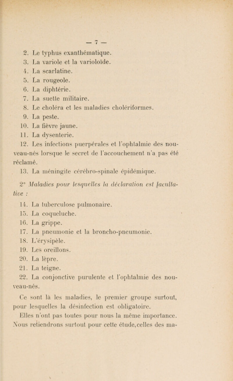 3. La variole et la varioloïde. 4. La scarlatine. 5. La rougeole. G. La diphtérie. 7. La suette militaire. 8. Le choléra et les maladies cholériformes. 9. La peste. 10. La fièvre jaune. IL La dysenterie. 12. Les infections puerpérales et l’ophtalmie des nou¬ veau-nés lorsque le secret de l'accouchement n’a pas été réclamé. 13. La méningite cérébro-spinale épidémique. 2° Maladies pour lesquelles la déclaration est laculta- tive : 14. La tuberculose pulmonaire. 15. La coqueluche. IG. La grippe. 17. La pneumonie et la broncho-pneumonie. 18. L’érysipèle. 19. Les oreillons. 20. La lèpre. 21. La teigne. 22. La conjonctive purulente et l’ophtalmie des nou¬ veau-nés. Ce sont là les maladies, le premier groupe surtout, pour lesquelles la désinfection est obligatoire. filles n’ont pas toutes pour nous la même importance. Nous retiendrons surtout pour cette étude,celles des ma-