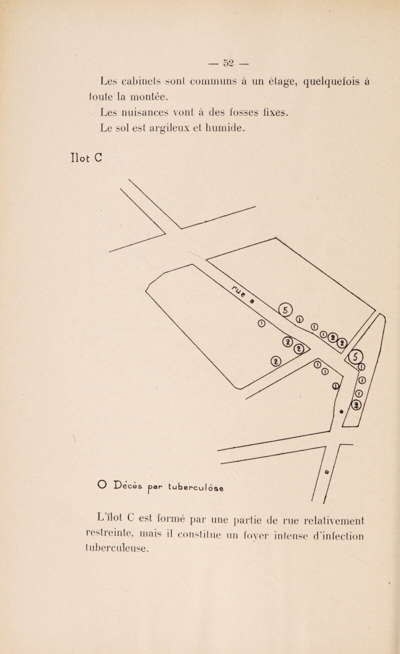 Les cabinets sont communs à un étage, quelquefois à loute la montée. Les nuisances vont à des fosses fixes. Le sol est argileux et humide. Ilot C L îlot C est formé par une partie de rue relativemen 1estieinte, mais il constitue un foyer intense d infectioi tuberculeuse.