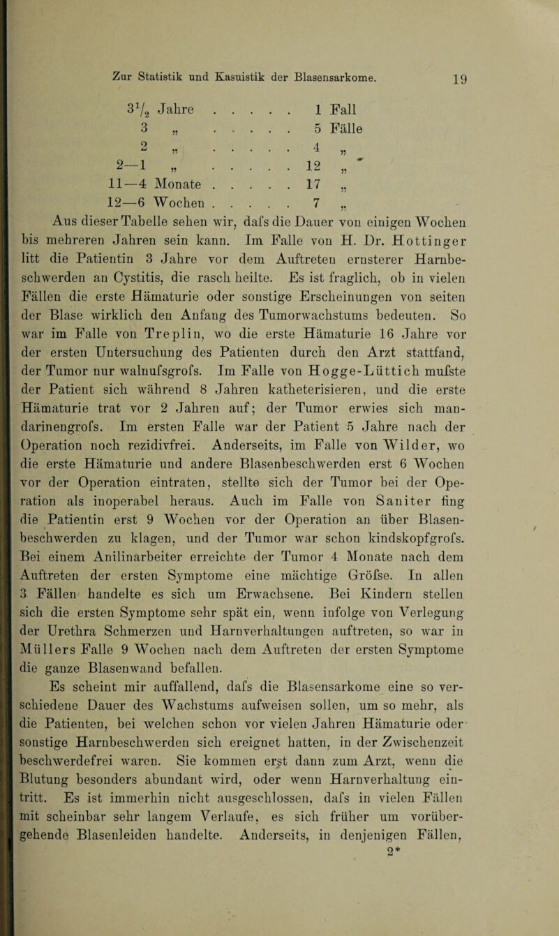 55 55 55 55 3 V2 Jahre. 1 Fall 3 „ 5 Fälle 2 „ 4 2—1 „ .12 11— 4 Monate.17 12— 6 Wochen.7 Aus dieser Tabelle sehen wir, dafs die Dauer von einigen Wochen bis mehreren Jahren sein kann. Im Falle von H. Dr. Hottinger litt die Patientin 3 Jahre vor dem Auftreten ernsterer Harnbe¬ schwerden an Cystitis, die rasch heilte. Es ist fraglich, ob in vielen Fällen die erste Hämaturie oder sonstige Erscheinungen von seiten der Blase wirklich den Anfang des Tumorwachstums bedeuten. So war im Falle von Treplin, wo die erste Hämaturie 16 Jahre vor der ersten Untersuchung des Patienten durch den Arzt stattfand, der Tumor nur walnufsgrofs. Im Falle von Hogge-Lüttich mufste der Patient sich während 8 Jahren katheterisieren, und die erste Hämaturie trat vor 2 Jahren auf; der Tumor erwies sich man- darinengrofs. Im ersten Falle war der Patient 5 Jahre nach der Operation noch rezidivfrei. Anderseits, im Falle von Wilder, wo die erste Hämaturie und andere Blasenbeschwerden erst 6 Wochen vor der Operation eintraten, stellte sich der Tumor bei der Ope¬ ration als inoperabel heraus. Auch im Falle von Saniter fing die Patientin erst 9 Wochen vor der Operation an über Blasen¬ beschwerden zu klagen, und der Tumor war schon kindskopfgrofs. Bei einem Anilinarbeiter erreichte der Tumor 4 Monate nach dem Auftreten der ersten Symptome eine mächtige Gröfse. In allen 3 Fällen handelte es sich um Erwachsene. Bei Kindern stellen sich die ersten Symptome sehr spät ein, wenn infolge von Verlegung der Urethra Schmerzen und Harnverhaltungen auftreten, so war in Müllers Falle 9 Wochen nach dem Auftreten der ersten Symptome die ganze Blasenwand befallen. Es scheint mir auffallend, dafs die Blasensarkome eine so ver¬ schiedene Dauer des Wachstums aufweisen sollen, um so mehr, als die Patienten, bei welchen schon vor vielen Jahren Hämaturie oder sonstige Harnbeschwerden sich ereignet hatten, in der Zwischenzeit beschwerdefrei waren. Sie kommen erst dann zum Arzt, wenn die Blutung besonders abundant wird, oder wenn Harnverhaltung ein- tritt. Es ist immerhin nicht ausgeschlossen, dafs in vielen Fällen mit scheinbar sehr langem Verlaufe, es sich früher um vorüber¬ gehende Blasenleiden handelte. Anderseits, in denjenigen Fällen, 9*