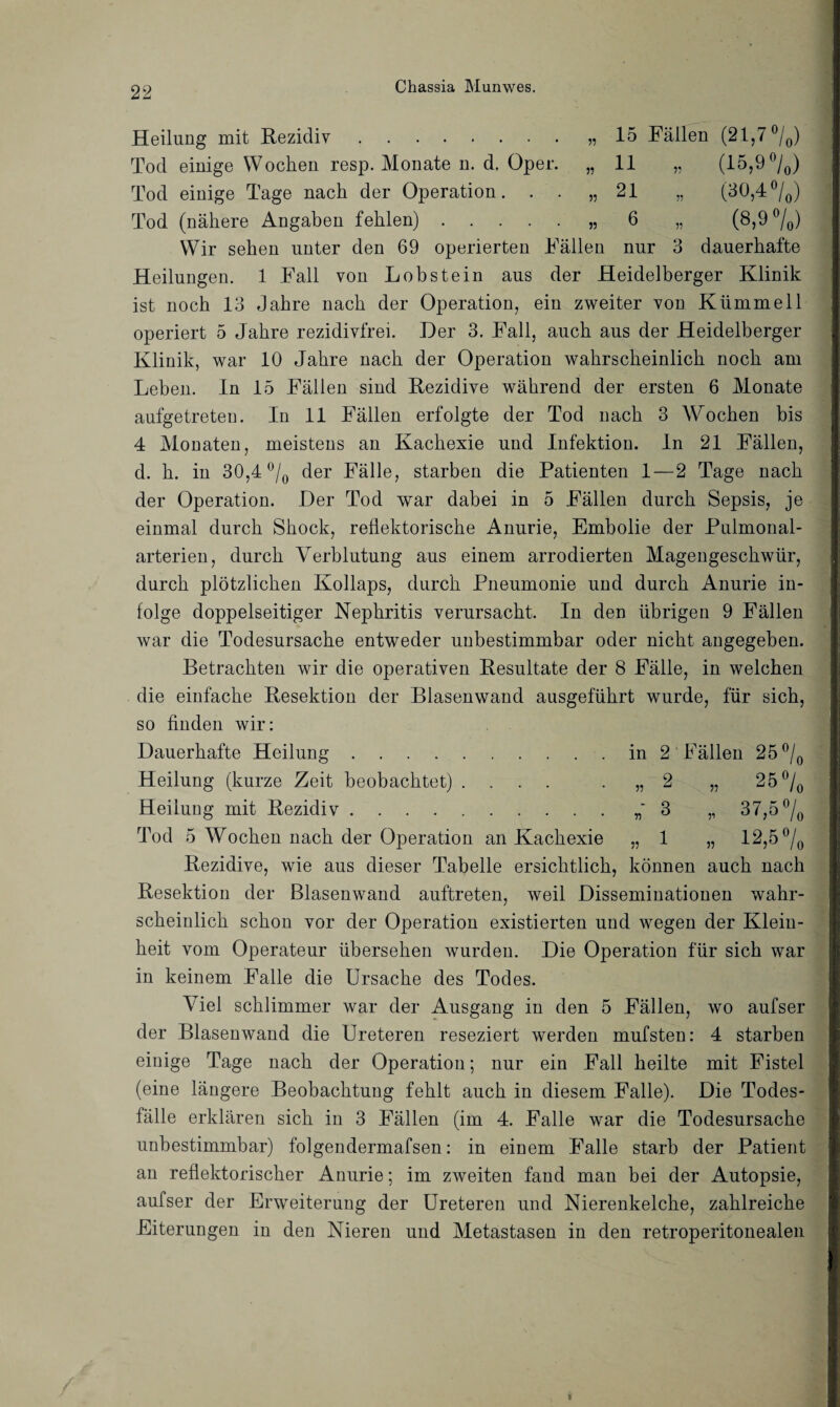 Heilung mit Rezidiv.»15 Fällen (21,7 °/0) Tod einige Wochen resp. Monate n. d. Oper. „ 11 „ (15,9 °/0) Tod einige Tage nach der Operation. . . „ 21 „ (30,4°/0) Tod (nähere Angaben fehlen).»6 „ (8,9 °/0) Wir sehen unter den 69 operierten Fällen nur 3 dauerhafte Heilungen. 1 Fall von Lob stein aus der Heidelberger Klinik ist noch 13 Jahre nach der Operation, ein zweiter von Kümmell operiert 5 Jahre rezidivfrei. Der 3. Fall, auch aus der Heidelberger Klinik, war 10 Jahre nach der Operation wahrscheinlich noch am Lehen, ln 15 Fällen sind Rezidive während der ersten 6 Monate aufgetreten. In 11 Fällen erfolgte der Tod nach 3 Wochen bis 4 Monaten, meistens an Kachexie und Infektion. In 21 Fällen, d. h. in 30,4 °/0 der Fälle, starben die Patienten 1 — 2 Tage nach der Operation. Der Tod war dabei in 5 Fällen durch Sepsis, je einmal durch Shock, reflektorische Anurie, Embolie der Pulmonal¬ arterien, durch Verblutung aus einem arrodierten Magengeschwür, durch plötzlichen Kollaps, durch Pneumonie und durch Anurie in¬ folge doppelseitiger Nephritis verursacht. In den übrigen 9 Fällen war die Todesursache entweder unbestimmbar oder nicht angegeben. Betrachten wir die operativen Resultate der 8 Fälle, in welchen die einfache Resektion der Blasenwand ausgeführt wurde, für sich, so finden wir: Dauerhafte Heilung.in 2 Fällen 25 °/0 Heilung (kurze Zeit beobachtet) .... „ 2 „ 25 °/0 Heilung mit Rezidiv.„'3 „ 37,5 °/0 Tod 5 Wochen nach der Operation an Kachexie „ 1 „ 12,5 °/0 Rezidive, wie aus dieser Tabelle ersichtlich, können auch nach Resektion der Blasenwand auftreten, weil Disseminationen wahr¬ scheinlich schon vor der Operation existierten und wegen der Klein¬ heit vom Operateur übersehen wurden. Die Operation für sich war in keinem Falle die Ursache des Todes. Viel schlimmer war der Ausgang in den 5 Fällen, wo aufser der Blasenwand die Ureteren reseziert werden mufsten: 4 starben einige Tage nach der Operation; nur ein Fall heilte mit Fistel (eine längere Beobachtung fehlt auch in diesem Falle). Die Todes¬ fälle erklären sich in 3 Fällen (im 4. Falle war die Todesursache unbestimmbar) folgendermafsen: in einem Falle starb der Patient an reflektorischer Anurie; im zweiten fand man bei der Autopsie, aufser der Erweiterung der Ureteren und Nierenkelche, zahlreiche Eiterungen in den Nieren und Metastasen in den retroperitonealen