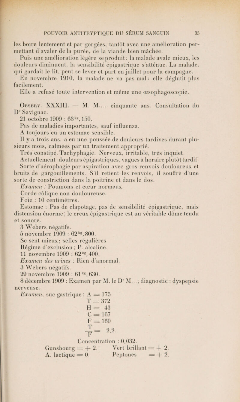 les boire lentement et par gorgées, tantôt avec une amélioration per¬ mettant d'avaler de la purée, de la viande bien mâchée. Puis une amélioration légère se produit: la malade avale mieux, les douleurs diminuent, la sensibilité épigastrique s atténue. La malade, qui gardait le lit, peut se lever et part en juillet pour la campagne. En novembre 1910, la malade ne va pas mal : elle déglutit plus facilement. Elle a refusé toute intervention et même une œsophagoscopie. Observ. XXXIII. — M. M..., cinquante ans. Consultation du I)1 Savignac. 21 octobre 1909 : 63kg. 150. Pas de maladies importantes, sauf inlluenza. A toujours eu un estomac sensible. Il y a trois ans, a eu une poussée de douleurs tardives durant plu¬ sieurs mois, calmées par un traitement approprié. Très constipé. Tacbyphagie. Nerveux, irritable, très inquiet. Actuellement : douleurs épigastriques, vagues à horaire plutôt tardif. Sorte d’aérophagie par aspiration avec gros renvois douloureux et bruits de gargouillements. S'il retient les renvois, il souffre d'une sorte de constriction dans la poitrine et dans le dos. Examen : Poumons et cœur normaux. Corde colique non douloureuse. b’oie : 10 centimètres. Estomac : Pas de clapotage, pas de sensibilité épigastrique, mais distension énorme; le creux épigastrique est un véritable dôme tendu et sonore. 3 Webers négatifs. 5 novembre 1909 : 62kg, 800. Se sent mieux; selles régulières. Régime d’exclusion; P. alcaline. 11 novembre 1909 : 62kg, 400. Examen des urines : Rien d’anormal. 3 Webers négatifs. 29 novembre 1909 : 61 kg, 630. 8 décembre 1909 : Examen par M. le Dr M. . . ; diagnostic : dyspepsie nerveuse. Examen, suc gastrique : A = 175 T = 372 H = 43 C = 167 F = 160 T Jl= 2 2 F ’ ’ Concentration : 0,032. Gunsbourg = -\- 2. Vert brillant = 4* 2. A. lactique = 0. Peptones =-4-2.