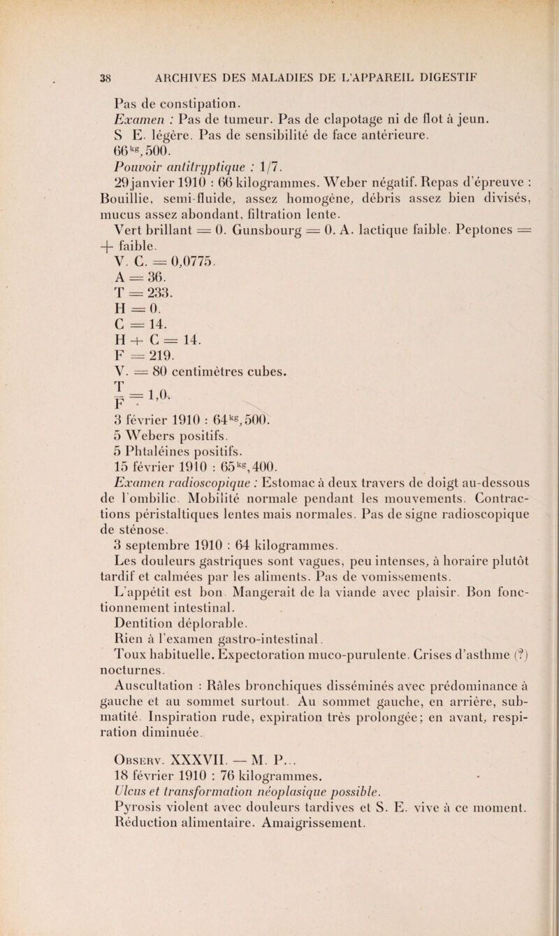 Pas de constipation. Examen : Pas de tumeur. Pas de clapotage ni de flot à jeun. S E. légère. Pas de sensibilité de face antérieure. 66 ^ 500. Pouvoir antitryptique : 1/7. 29janvier 1910 : 66 kilogrammes. Weber négatif. Repas d épreuve : Bouillie, semi-fluide, assez homogène, débris assez bien divisés, mucus assez abondant, filtration lente. Vert brillant = 0. Gunsbourg — 0. A. lactique faible. Peptones = -f- faible. V. C. = 0,0775. A = 36. T = 233. H =0. C = 14. H h- C = 14. F = 219. V. = 80 centimètres cubes. 3 février 1910 : 64 kg, 500. 5 Webers positifs. 5 Phtaléines positifs. 15 février 1910 : 65kg,400. Examen radioscopique : Estomac à deux travers de doigt au-dessous de 1 ombilic. Mobilité normale pendant les mouvements. Contrac¬ tions péristaltiques lentes mais normales. Pas de signe radioscopique de sténose. 3 septembre 1910 : 64 kilogrammes. Les douleurs gastriques sont vagues, peu intenses, à horaire plutôt tardif et calmées par les aliments. Pas de vomissements. L’appétit est bon Mangerait de la viande avec plaisir. Bon fonc¬ tionnement intestinal. Dentition déplorable. Rien à l’examen gastro-intestinal. Toux habituelle. Expectoration muco-purulente. Crises d’asthme (?) nocturnes. Auscultation : Râles bronchiques disséminés avec prédominance à gauche et au sommet surtout. Au sommet gauche, en arrière, sub¬ matité. Inspiration rude, expiration très prolongée; en avant, respi¬ ration diminuée. Gbserv. XXXVII. — M. P... 18 février 1910 : 76 kilogrammes. Ulcus et transformation néoplasique possible. Pyrosis violent avec douleurs tardives et S. E. vive à ce moment. Réduction alimentaire. Amaigrissement.